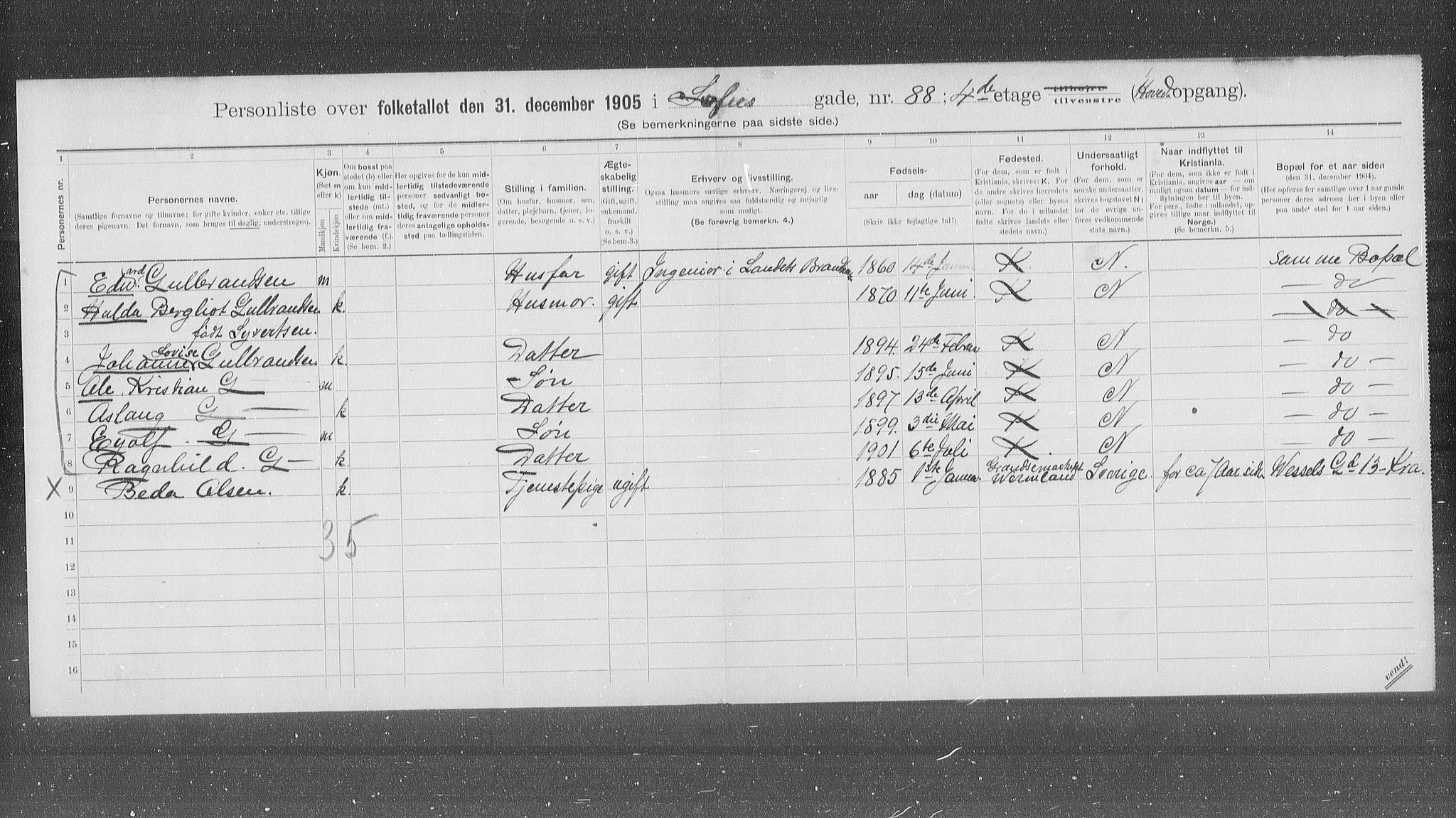 OBA, Municipal Census 1905 for Kristiania, 1905, p. 51529