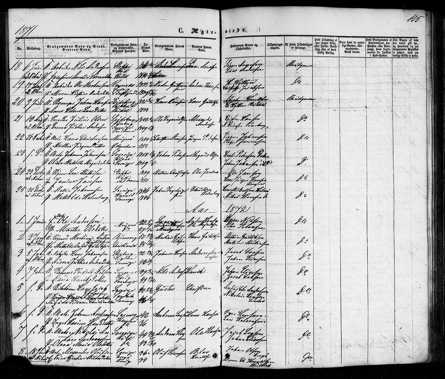 Nøtterøy kirkebøker, AV/SAKO-A-354/G/Gb/L0001: Parish register (copy) no. II 1, 1856-1874, p. 155