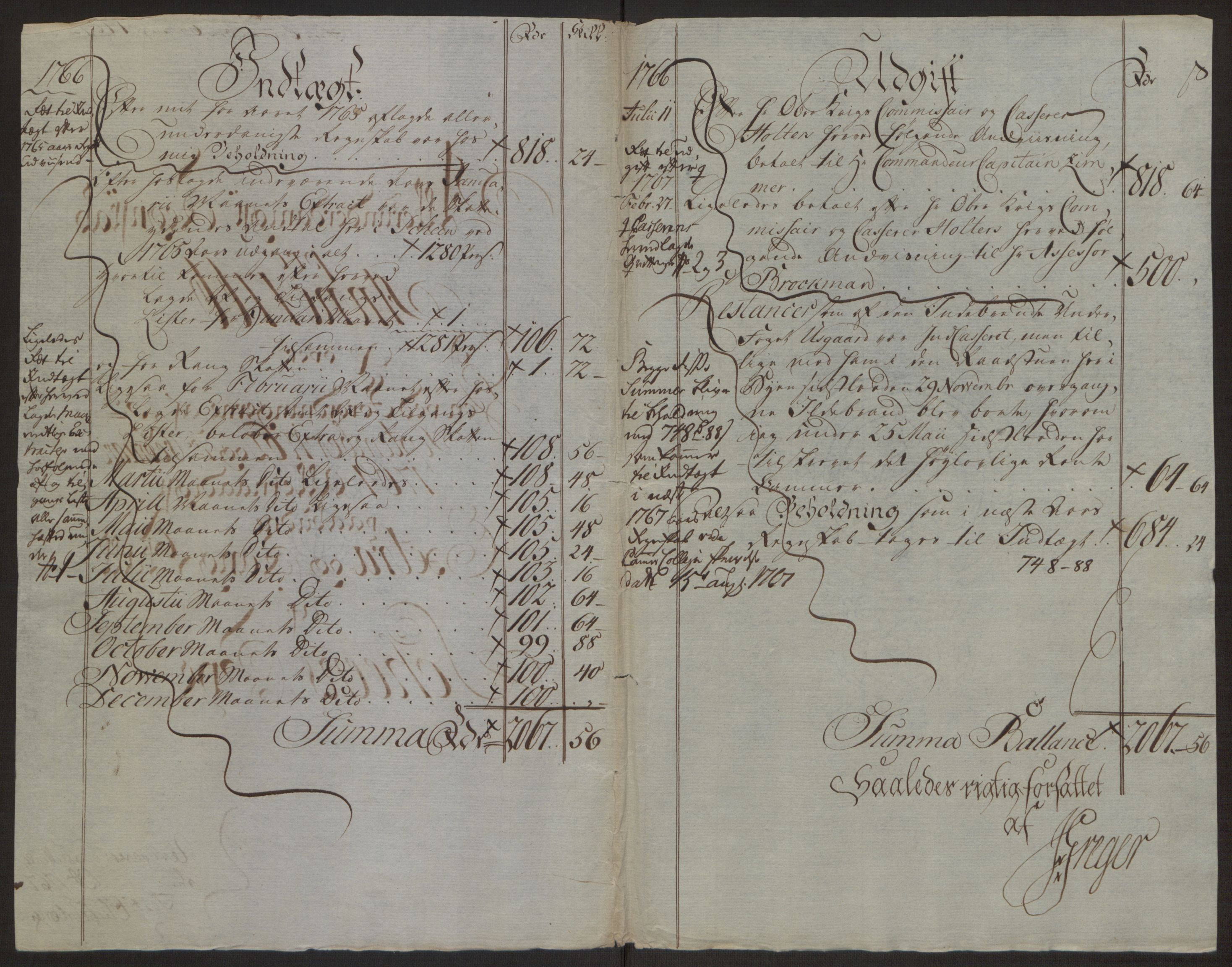 Rentekammeret inntil 1814, Reviderte regnskaper, Byregnskaper, AV/RA-EA-4066/R/Rj/L0198/0001: [J4] Kontribusjonsregnskap / Ekstraskatt, 1762-1768, p. 386