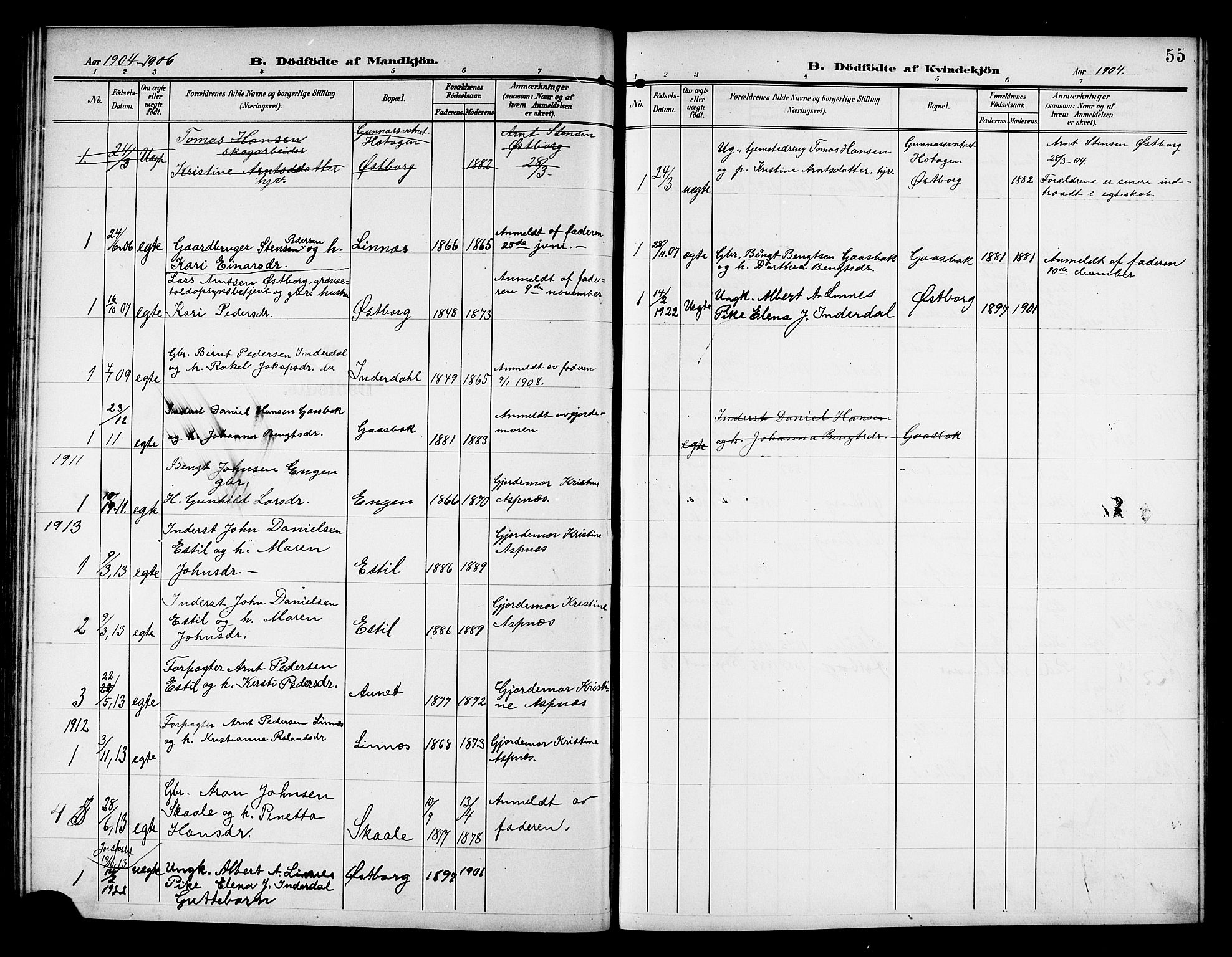 Ministerialprotokoller, klokkerbøker og fødselsregistre - Nord-Trøndelag, AV/SAT-A-1458/757/L0506: Parish register (copy) no. 757C01, 1904-1922, p. 55