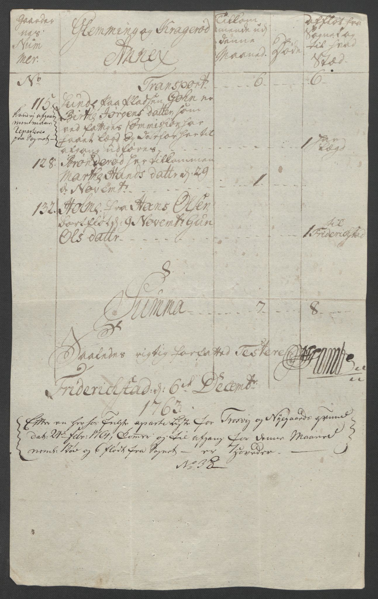 Rentekammeret inntil 1814, Reviderte regnskaper, Fogderegnskap, AV/RA-EA-4092/R04/L0261: Ekstraskatten Moss, Onsøy, Tune, Veme og Åbygge, 1763, p. 120