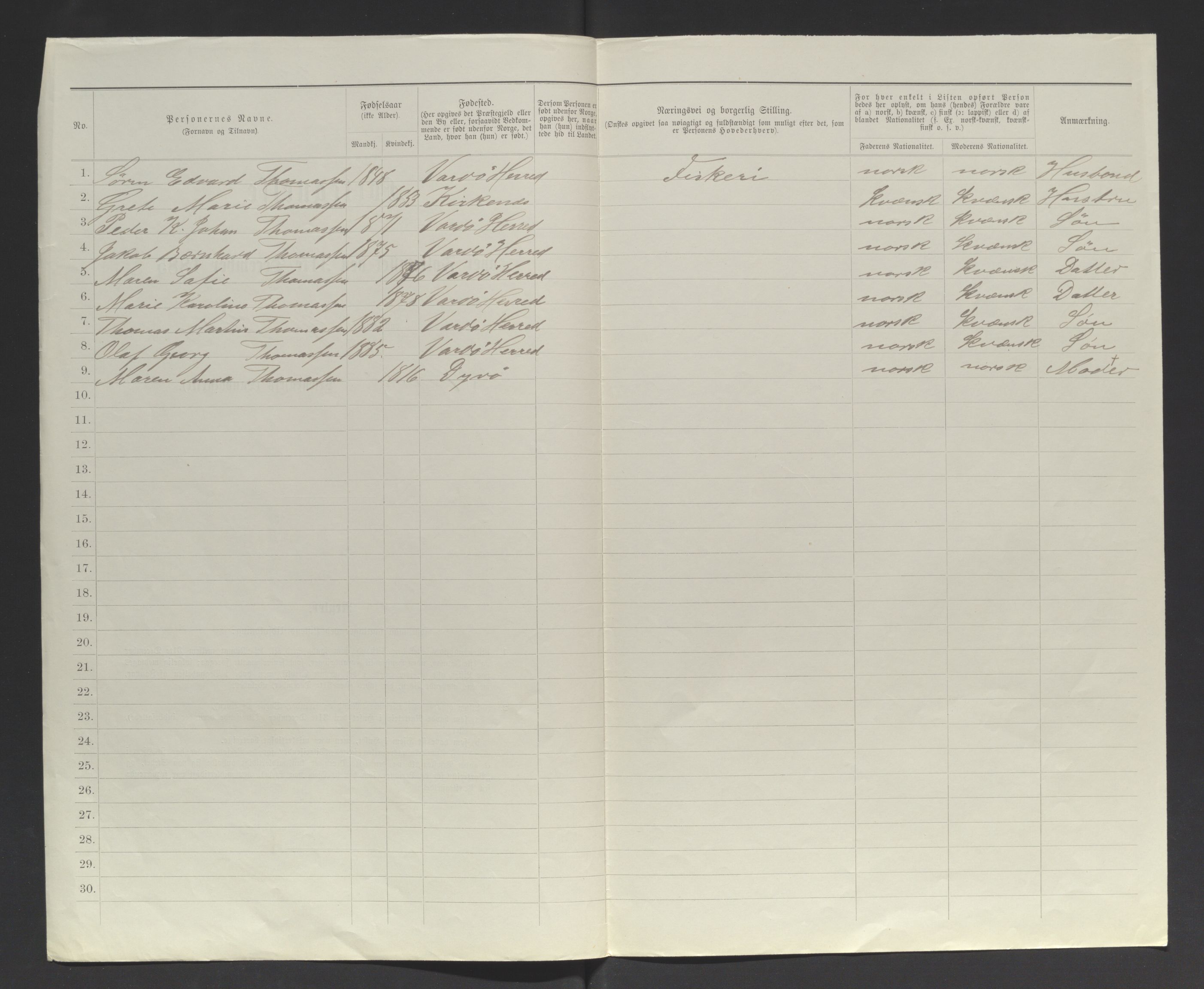 SATØ, 1885 census for 2028 Vardø, 1885, p. 98b