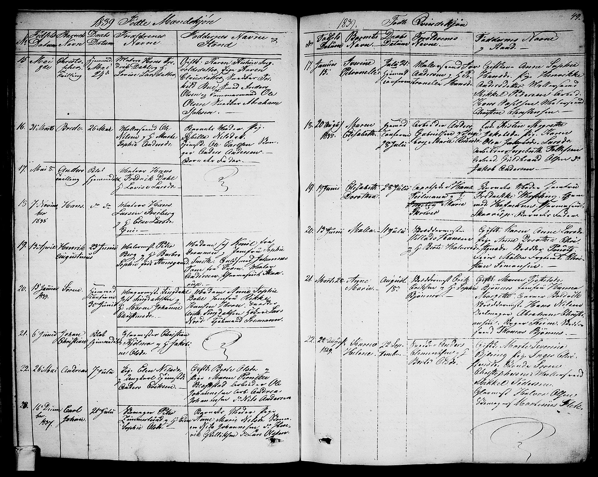 Larvik kirkebøker, AV/SAKO-A-352/G/Ga/L0003a: Parish register (copy) no. I 3A, 1830-1870, p. 49