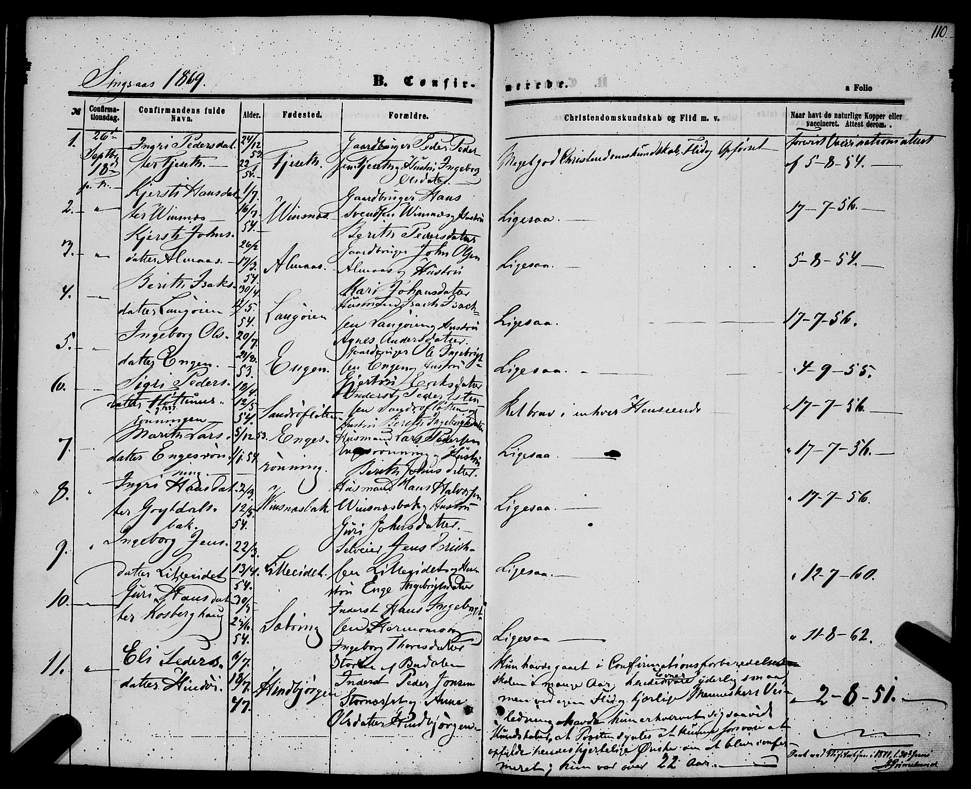 Ministerialprotokoller, klokkerbøker og fødselsregistre - Sør-Trøndelag, AV/SAT-A-1456/685/L0967: Parish register (official) no. 685A07 /2, 1860-1869, p. 110