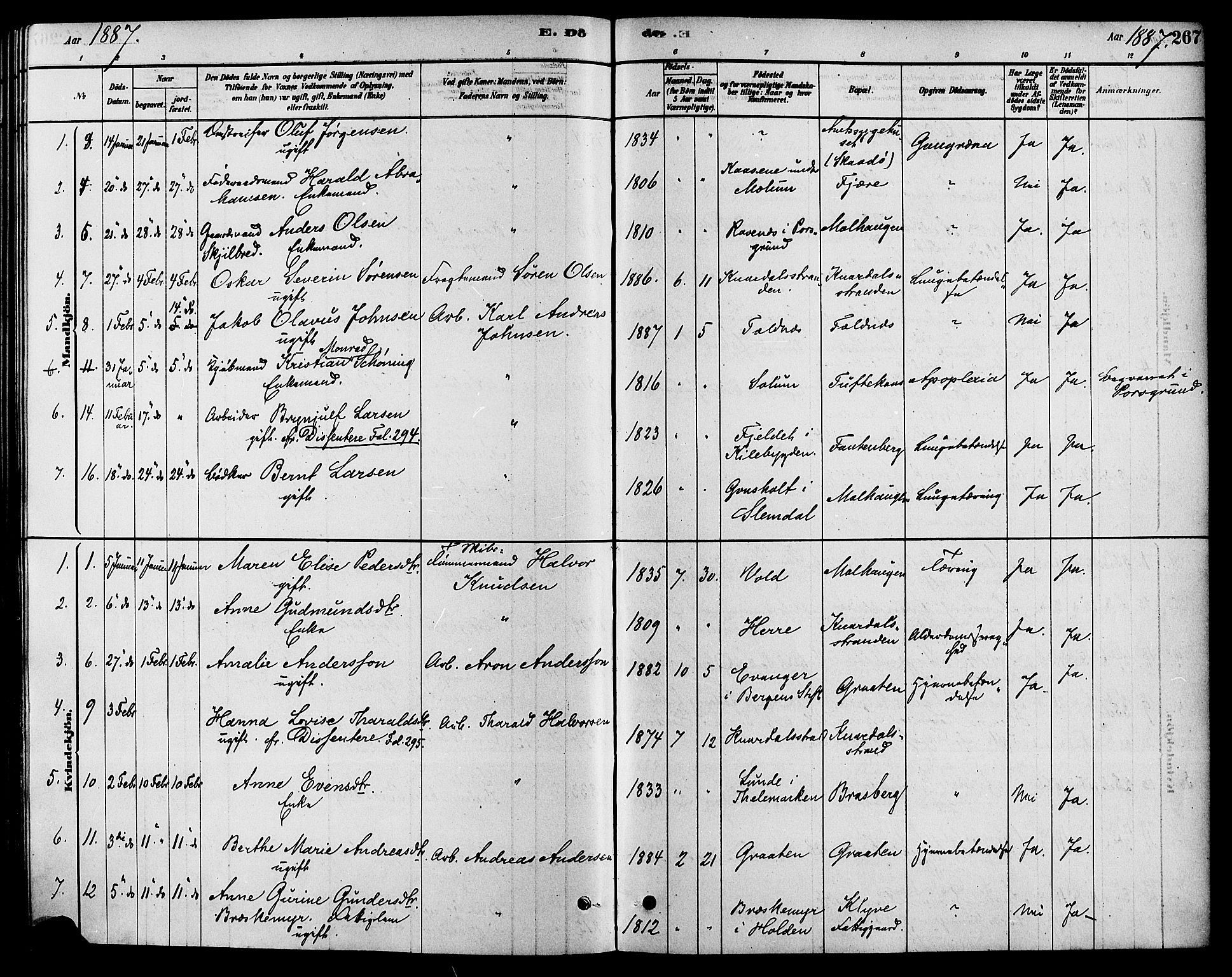 Solum kirkebøker, SAKO/A-306/F/Fa/L0009: Parish register (official) no. I 9, 1877-1887, p. 267