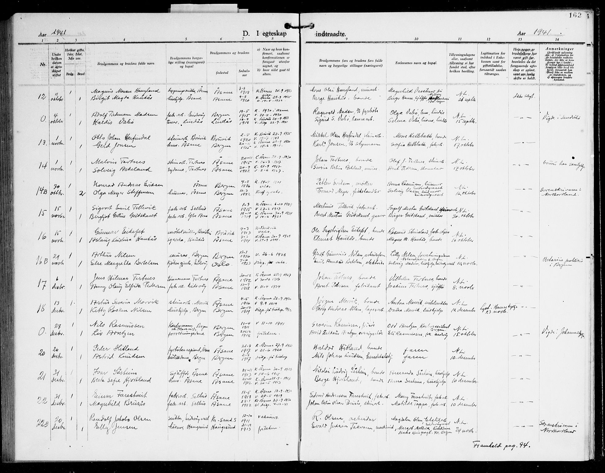 Åsane sokneprestembete, AV/SAB-A-79401/H/Hab: Parish register (copy) no. A 5, 1928-1943, p. 162