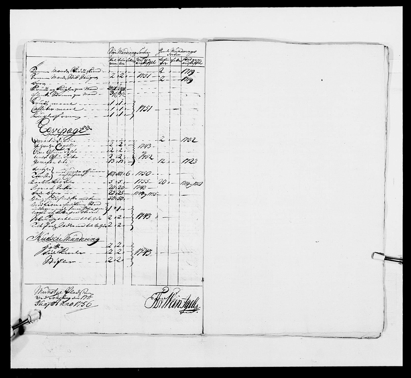 Kommanderende general (KG I) med Det norske krigsdirektorium, AV/RA-EA-5419/E/Ea/L0497: 2. Smålenske regiment, 1748-1765, p. 275