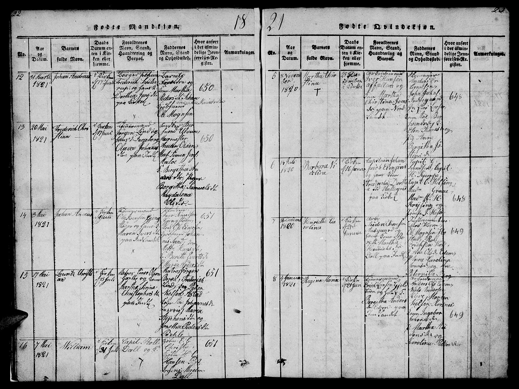 Ministerialprotokoller, klokkerbøker og fødselsregistre - Møre og Romsdal, SAT/A-1454/572/L0856: Parish register (copy) no. 572C01, 1819-1832, p. 22-23