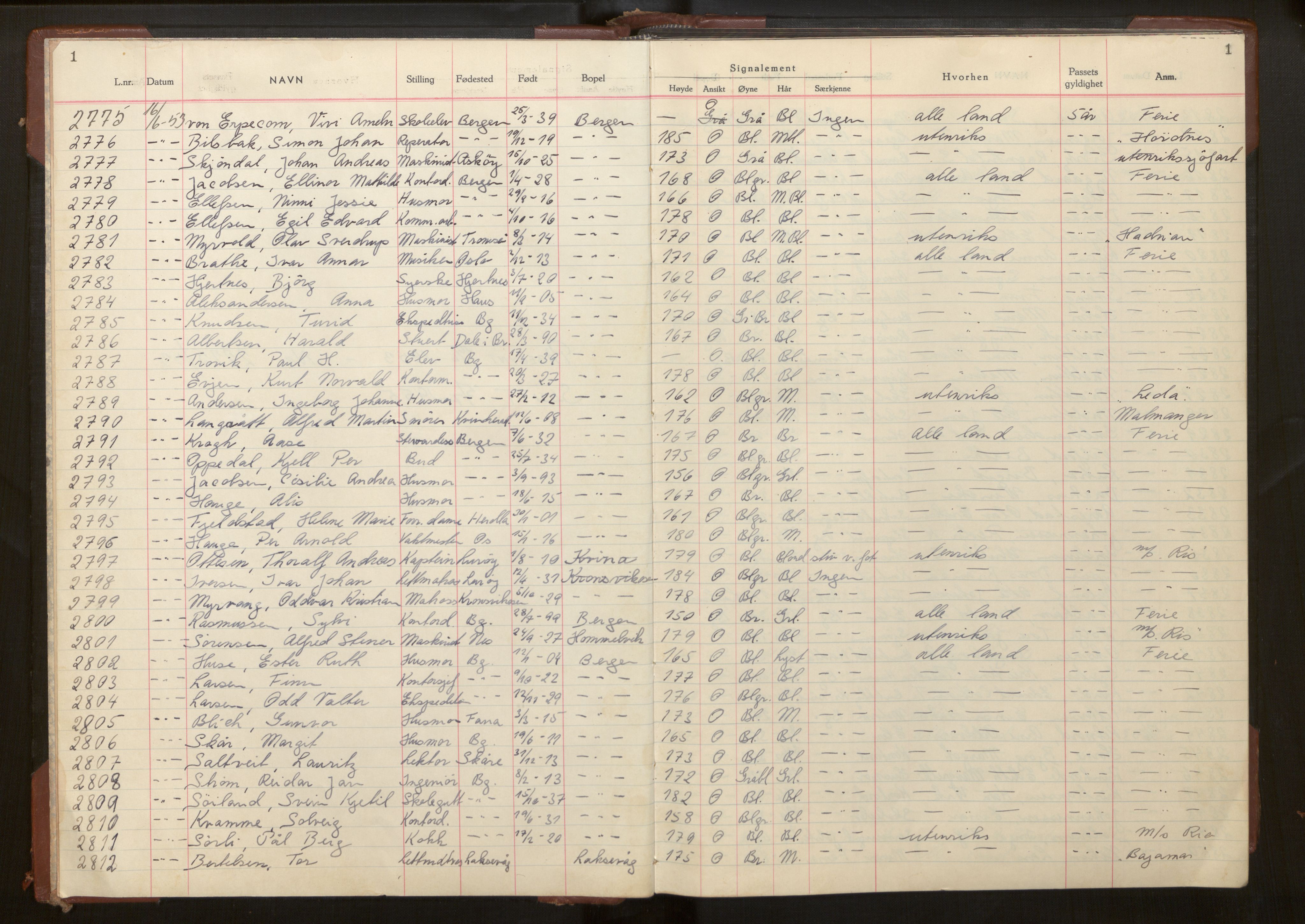 Bergen politikammer / politidistrikt, SAB/A-60401/L/La/Lab/L0020: Passprotokoll, 1953-1955, p. 1