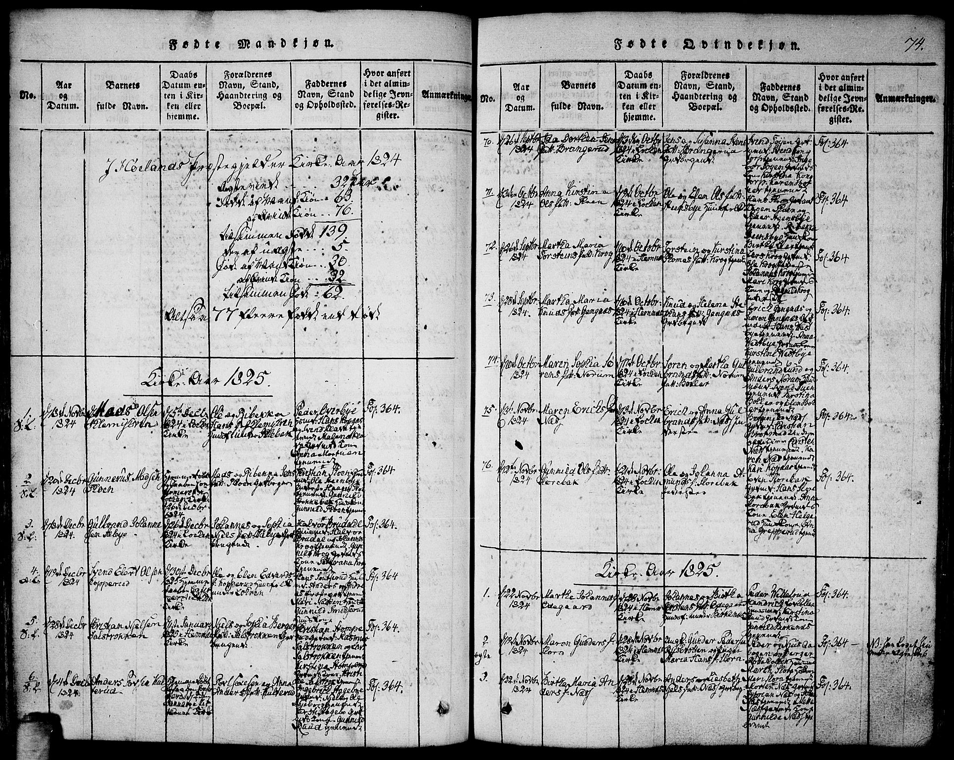 Høland prestekontor Kirkebøker, AV/SAO-A-10346a/F/Fa/L0007: Parish register (official) no. I 7, 1814-1827, p. 74