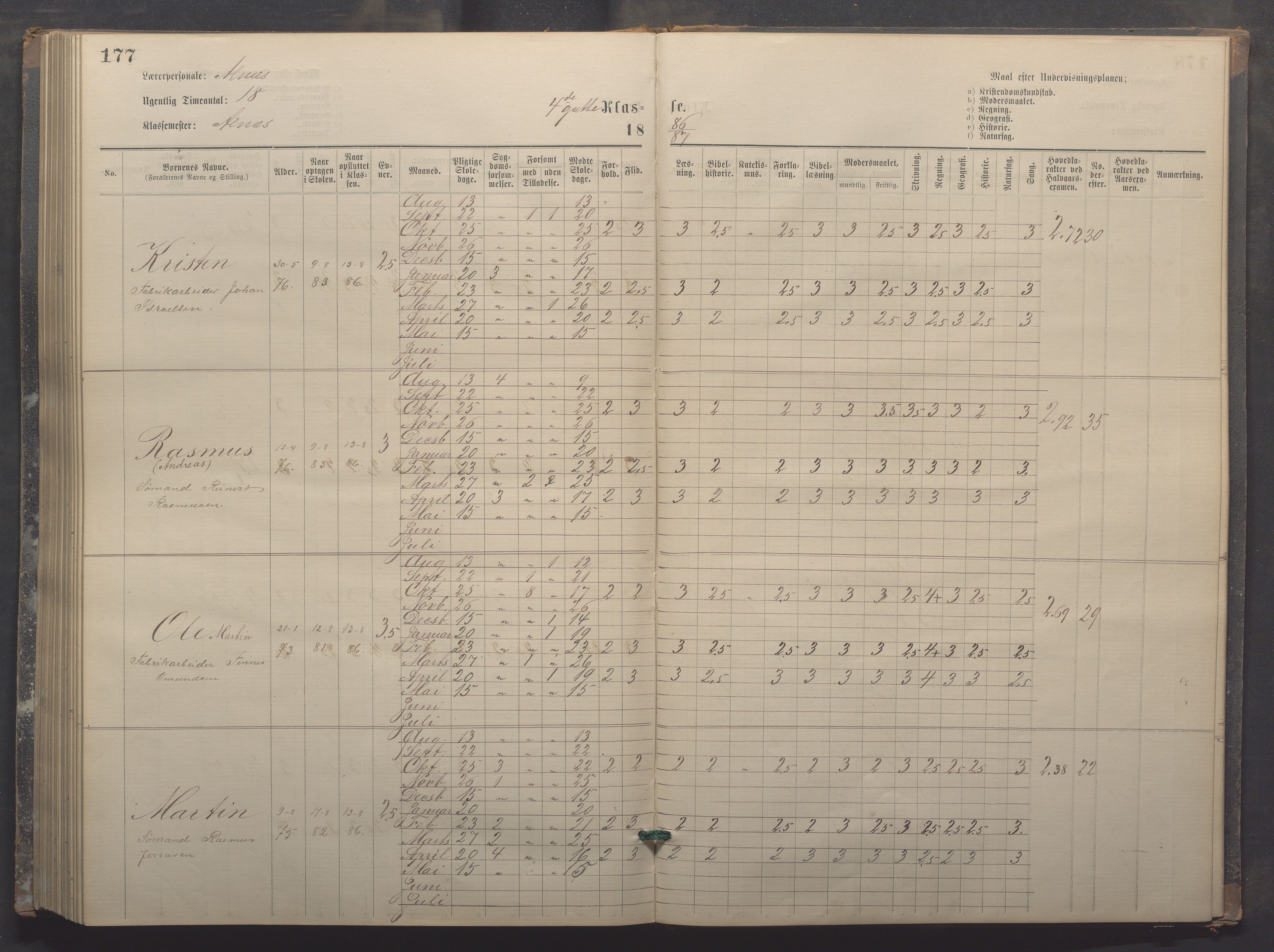 Egersund kommune (Ladested) - Egersund almueskole/folkeskole, IKAR/K-100521/H/L0017: Skoleprotokoll - Almueskolen, 5./6. klasse, 1877-1887, p. 177