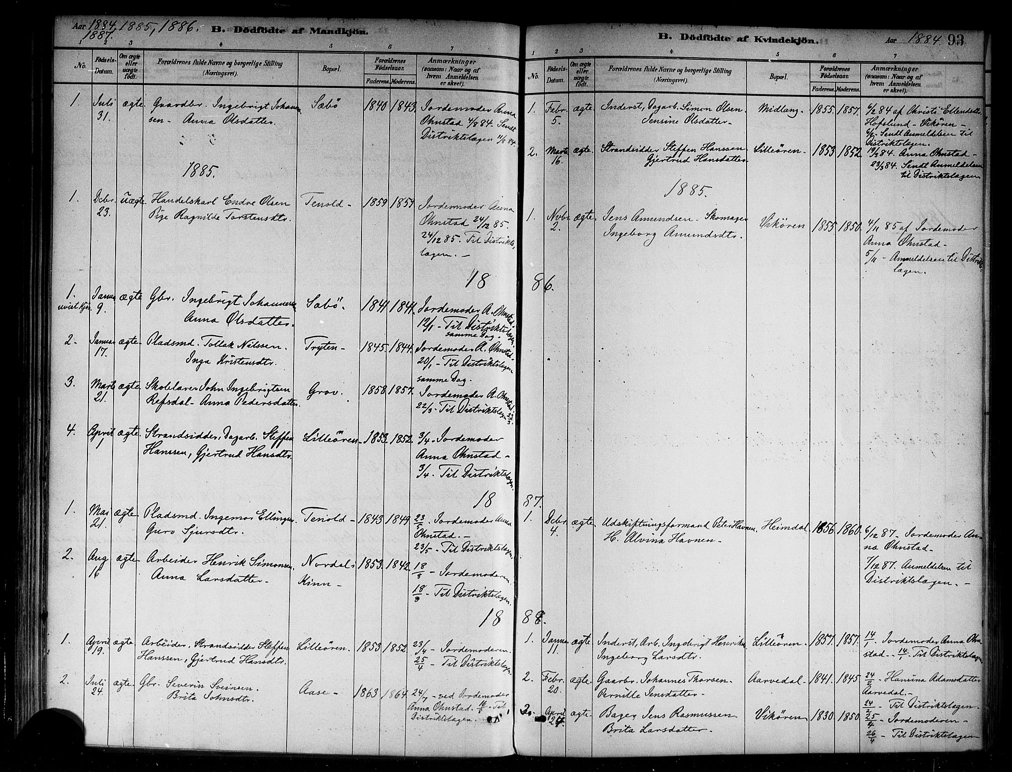 Vik sokneprestembete, SAB/A-81501: Parish register (official) no. B 1, 1878-1890, p. 93