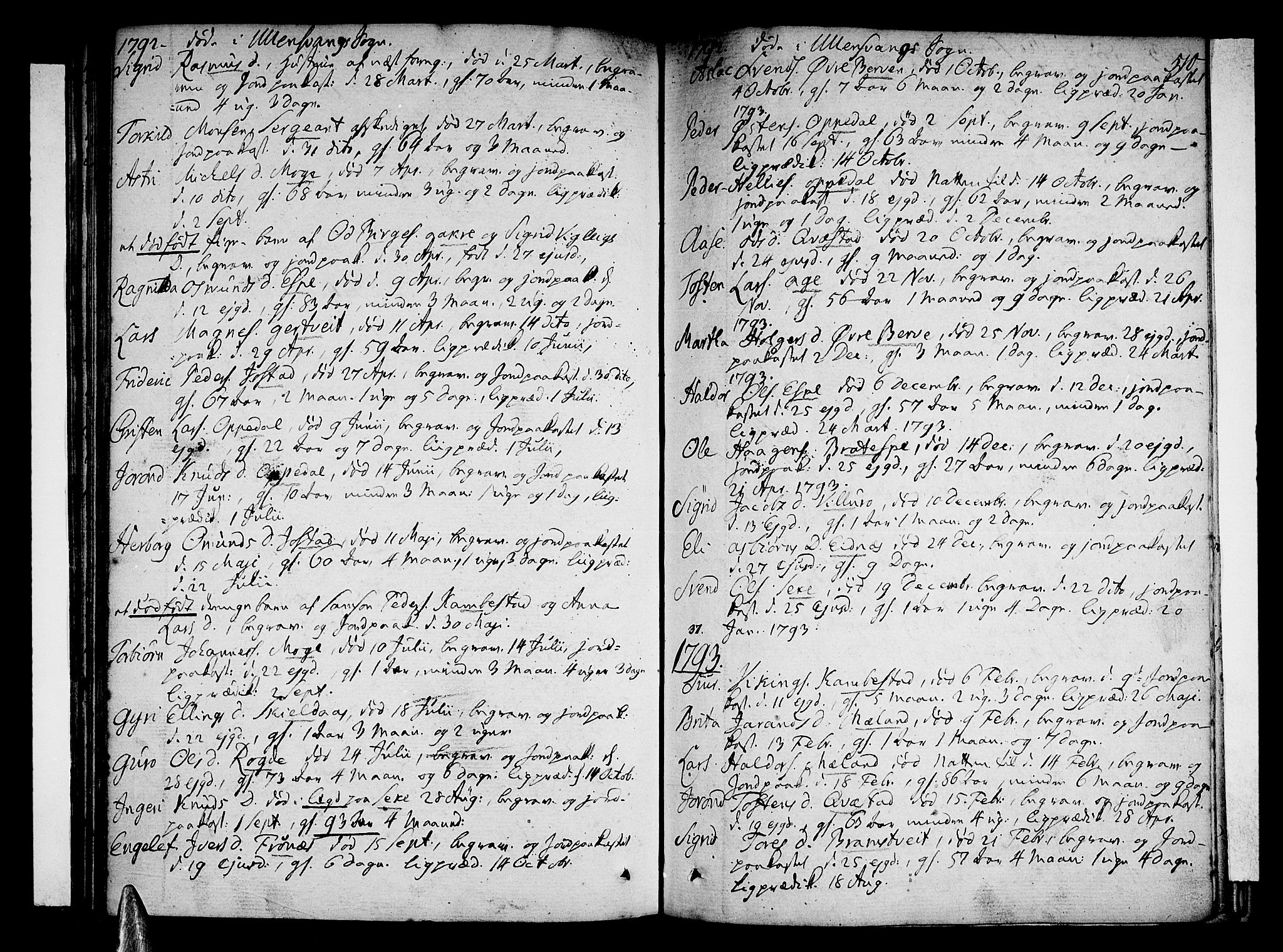 Ullensvang sokneprestembete, AV/SAB-A-78701/H/Haa: Parish register (official) no. A 7 /1, 1788-1804, p. 509-510