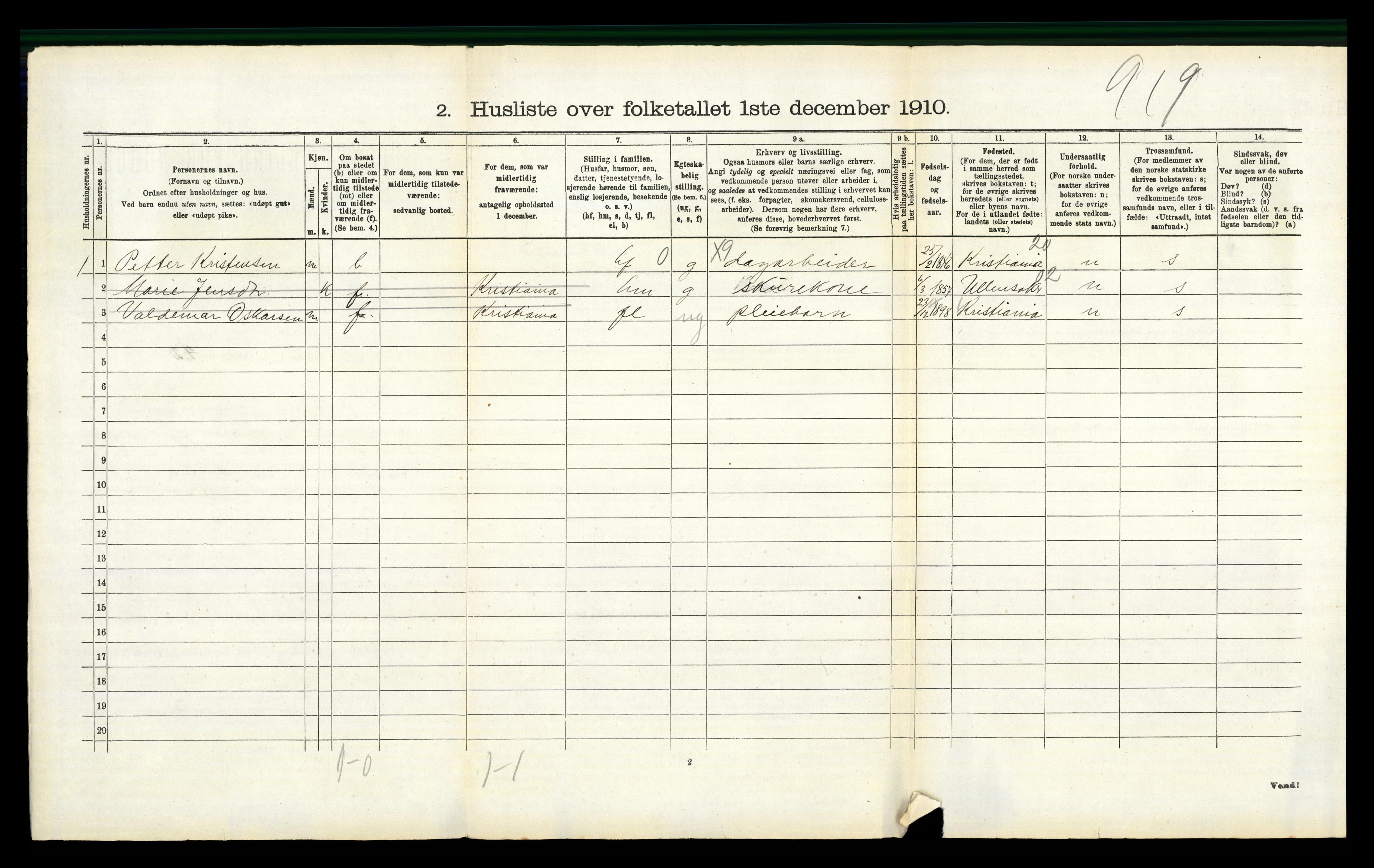 RA, 1910 census for Gjerdrum, 1910, p. 362