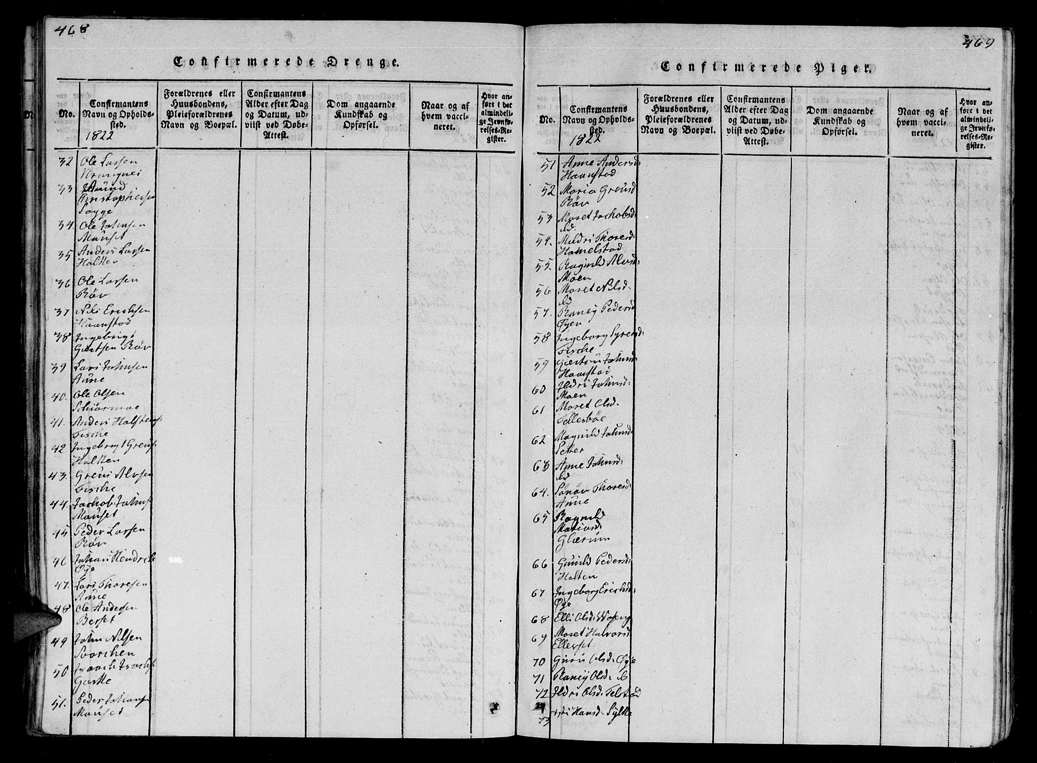 Ministerialprotokoller, klokkerbøker og fødselsregistre - Møre og Romsdal, SAT/A-1454/595/L1050: Parish register (copy) no. 595C02, 1819-1834, p. 468-469