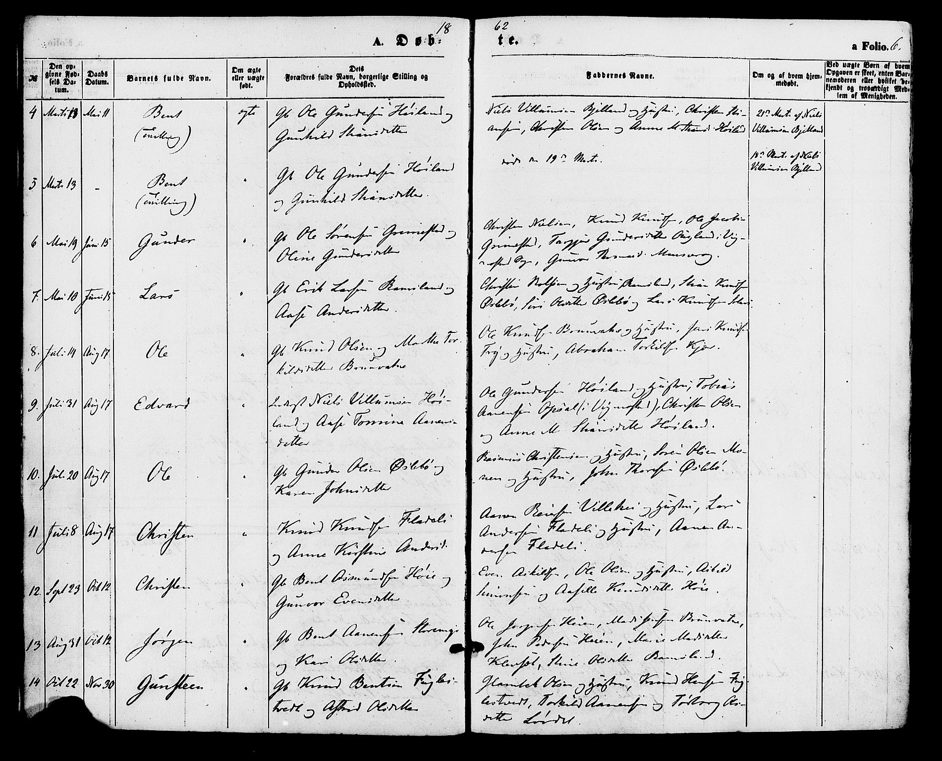 Holum sokneprestkontor, AV/SAK-1111-0022/F/Fa/Fac/L0003: Parish register (official) no. A 3, 1860-1883, p. 6