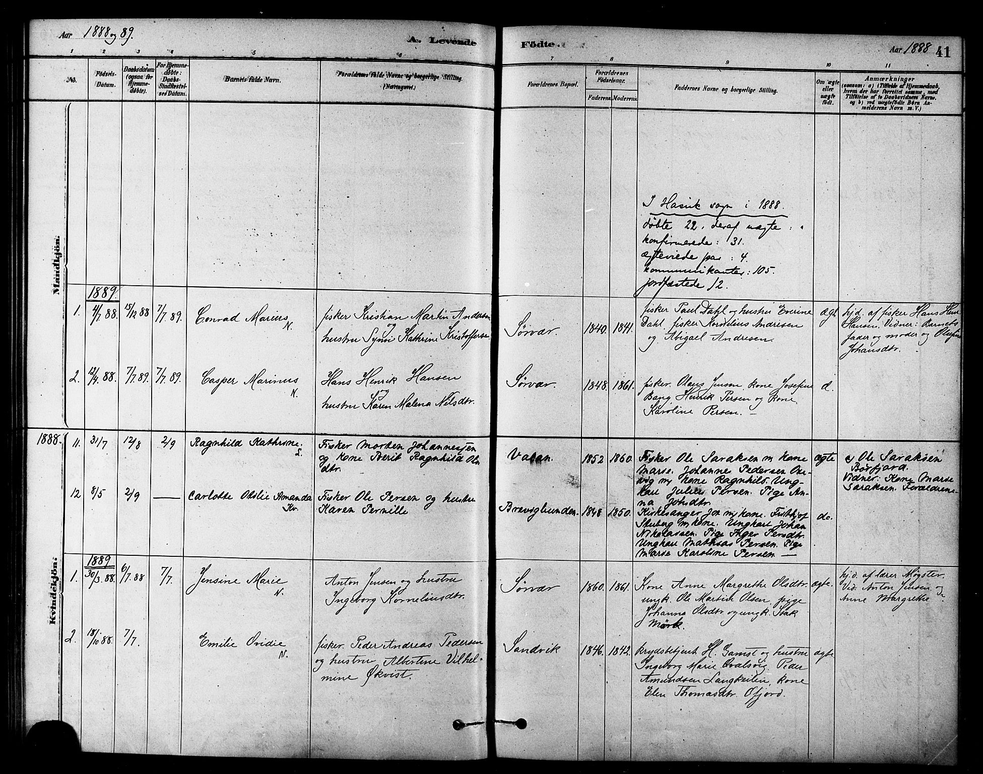 Loppa sokneprestkontor, SATØ/S-1339/H/Ha/L0007kirke: Parish register (official) no. 7, 1879-1889, p. 41