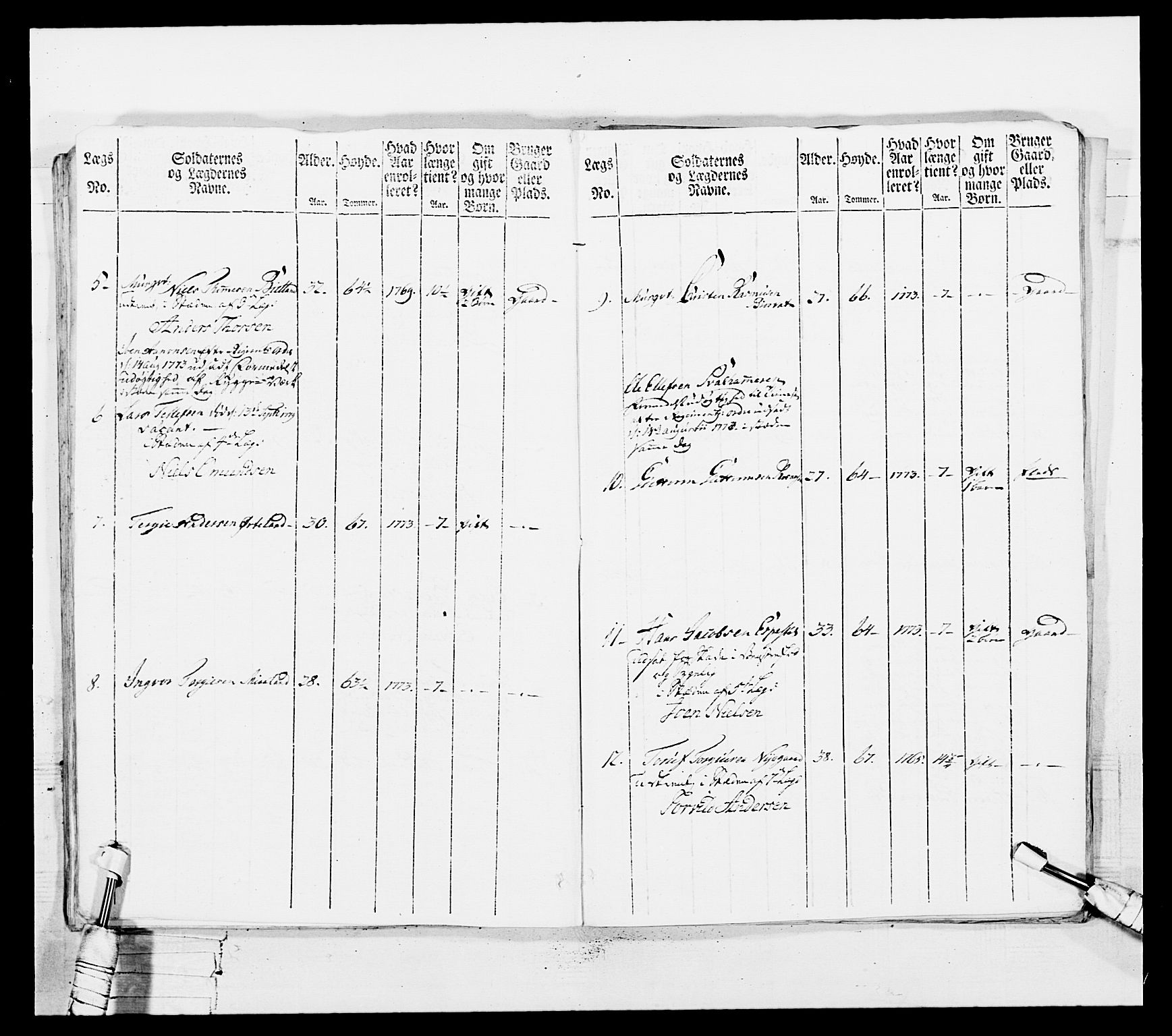 Generalitets- og kommissariatskollegiet, Det kongelige norske kommissariatskollegium, AV/RA-EA-5420/E/Eh/L0102: 1. Vesterlenske nasjonale infanteriregiment, 1778-1780, p. 300