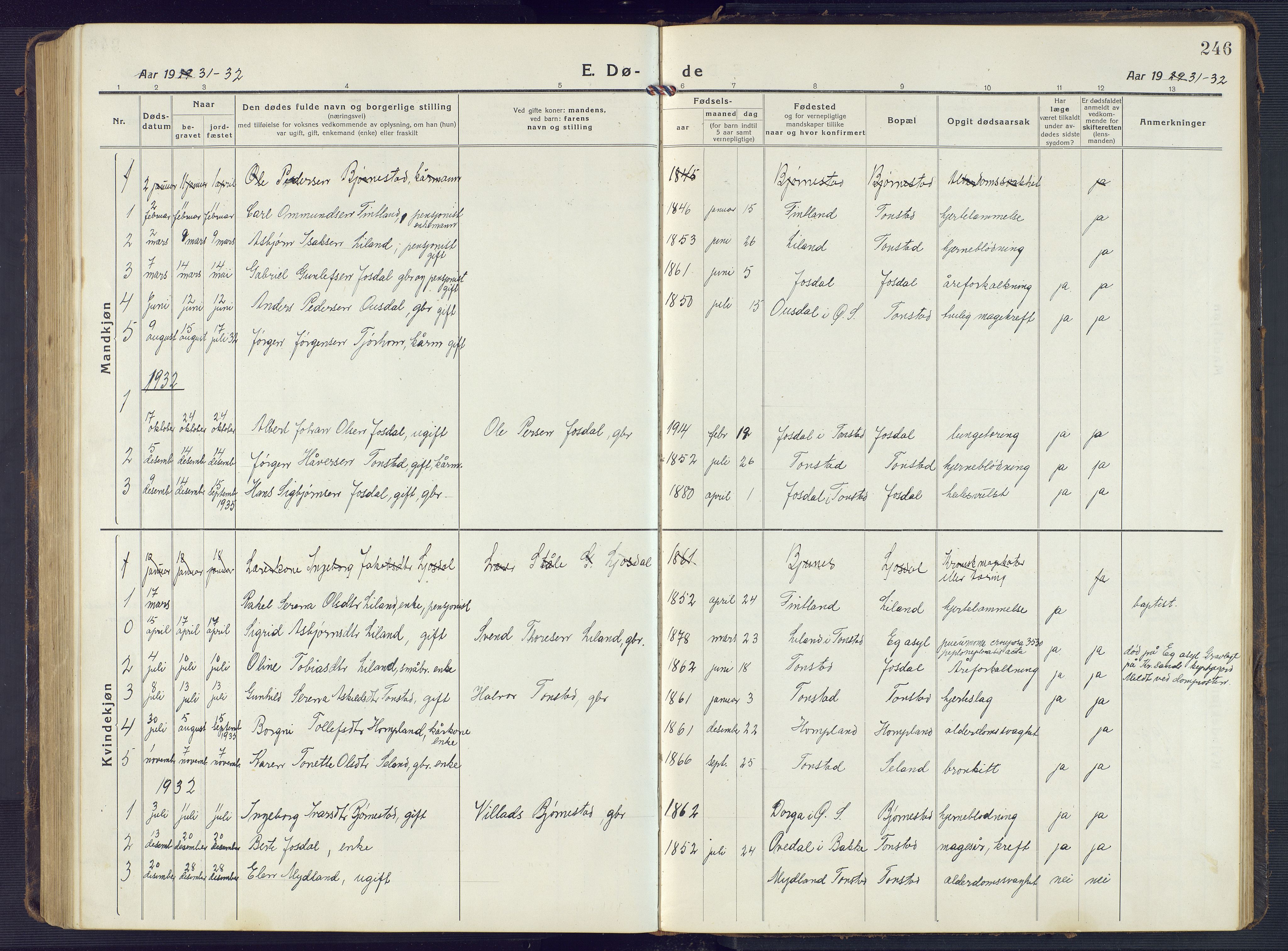 Sirdal sokneprestkontor, SAK/1111-0036/F/Fb/Fbb/L0005: Parish register (copy) no. B 5, 1916-1960, p. 246