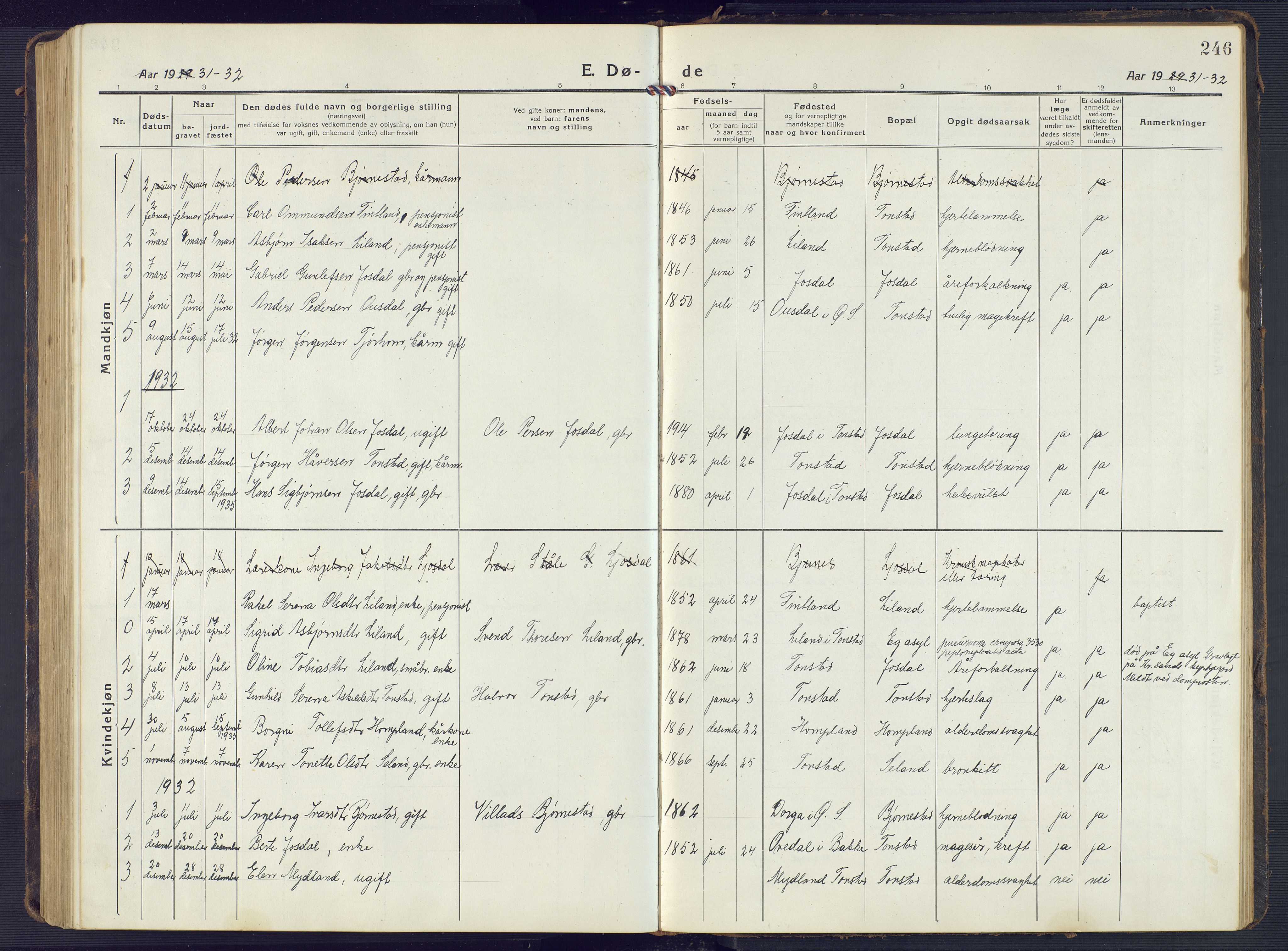 Sirdal sokneprestkontor, AV/SAK-1111-0036/F/Fb/Fbb/L0005: Parish register (copy) no. B 5, 1916-1960, p. 246