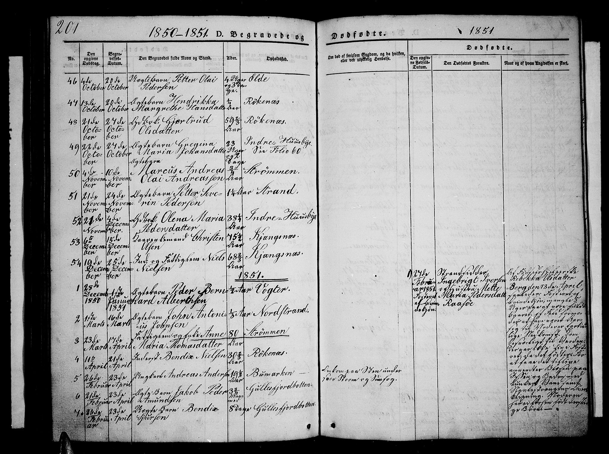 Kvæfjord sokneprestkontor, SATØ/S-1323/G/Ga/Gab/L0002klokker: Parish register (copy) no. 2, 1841-1855, p. 201