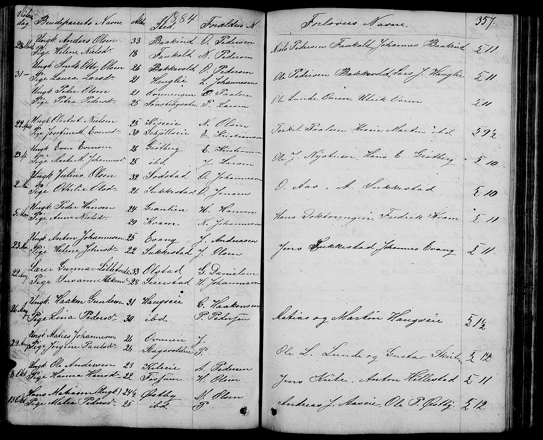 Østre Toten prestekontor, SAH/PREST-104/H/Ha/Hab/L0004: Parish register (copy) no. 4, 1858-1886, p. 357