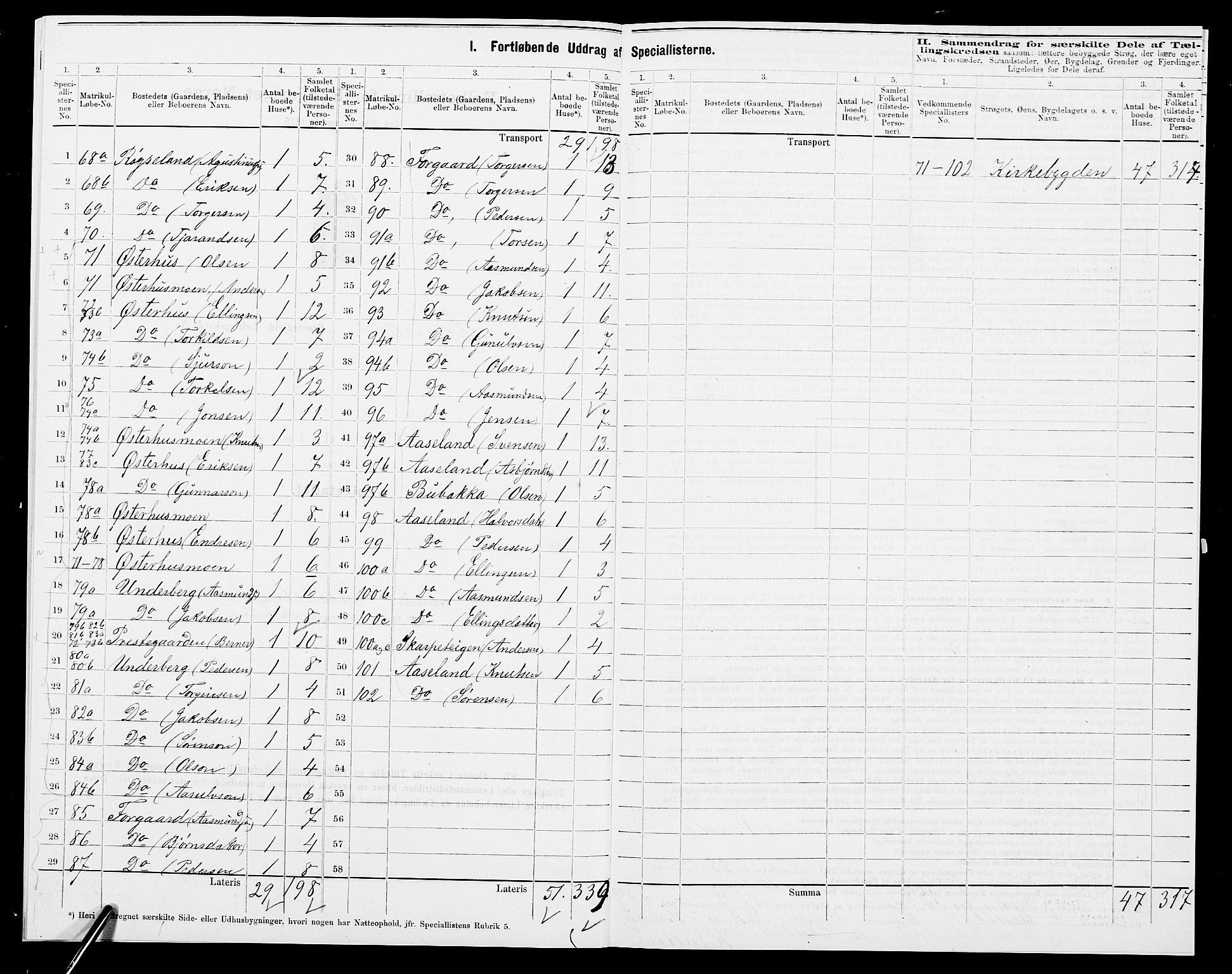 SAK, 1875 census for 0980P Åseral, 1875, p. 14