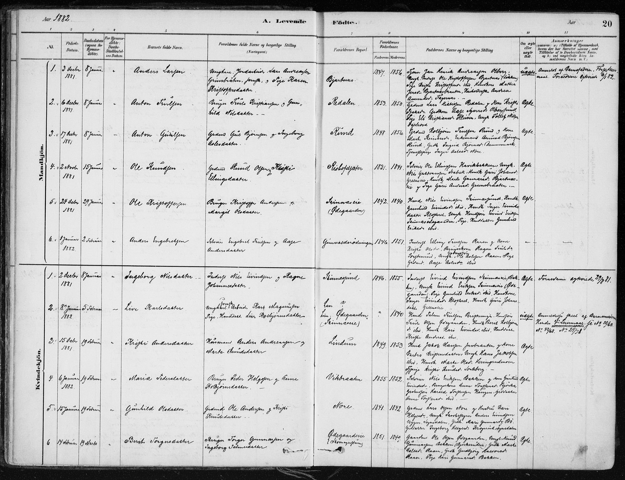 Krødsherad kirkebøker, SAKO/A-19/F/Fa/L0005: Parish register (official) no. 5, 1879-1888, p. 20