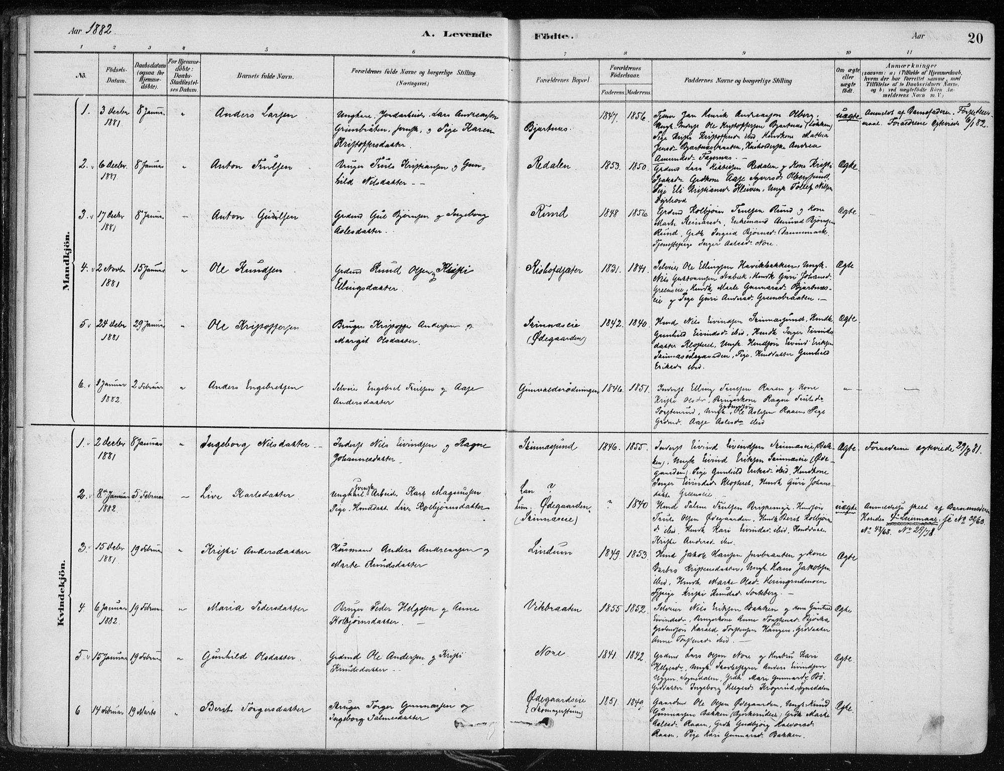 Krødsherad kirkebøker, AV/SAKO-A-19/F/Fa/L0005: Parish register (official) no. 5, 1879-1888, p. 20