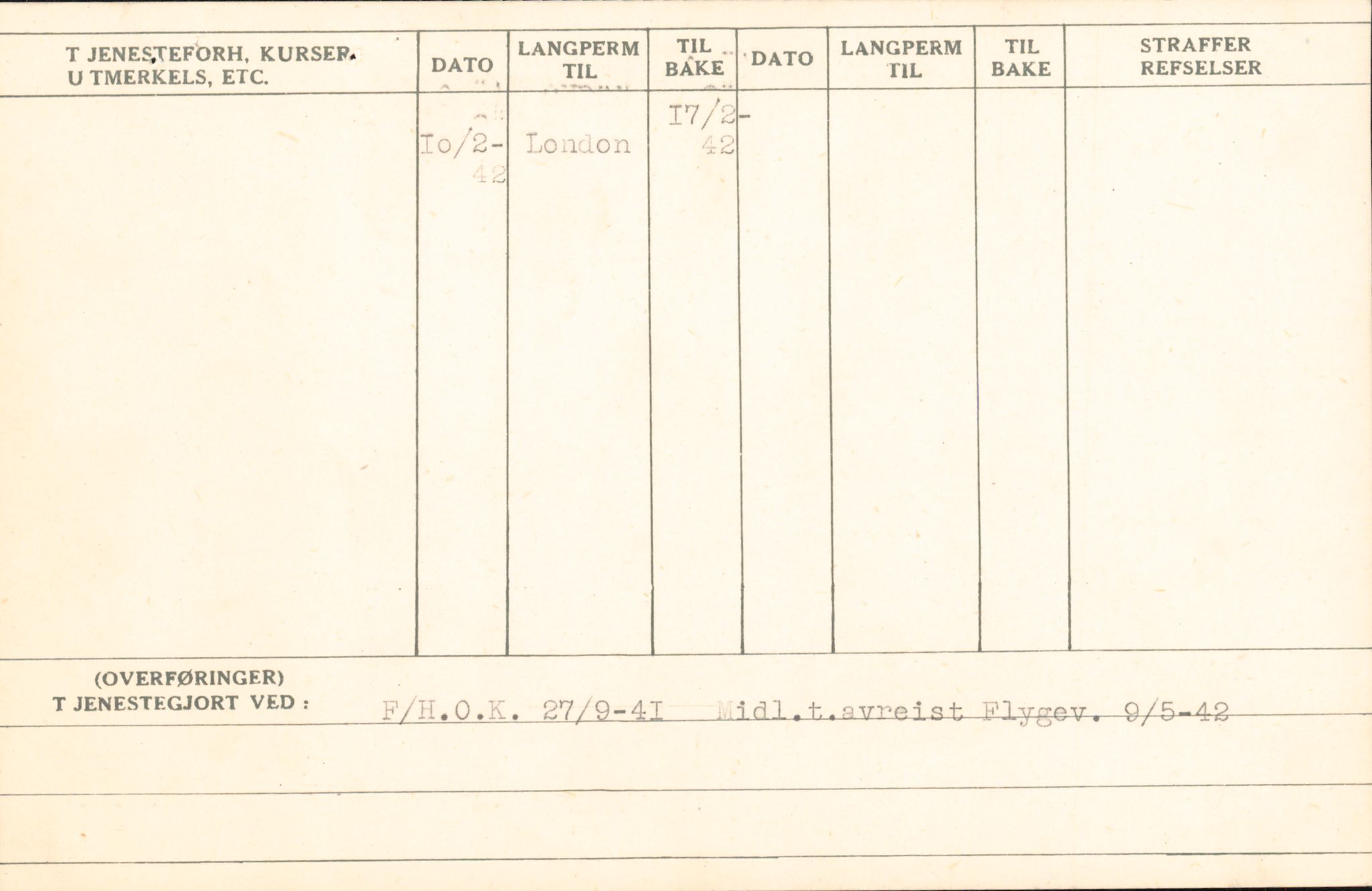 Forsvaret, Forsvarets overkommando/Luftforsvarsstaben, AV/RA-RAFA-4079/P/Pa/L0011: Personellpapirer, 1904, p. 256