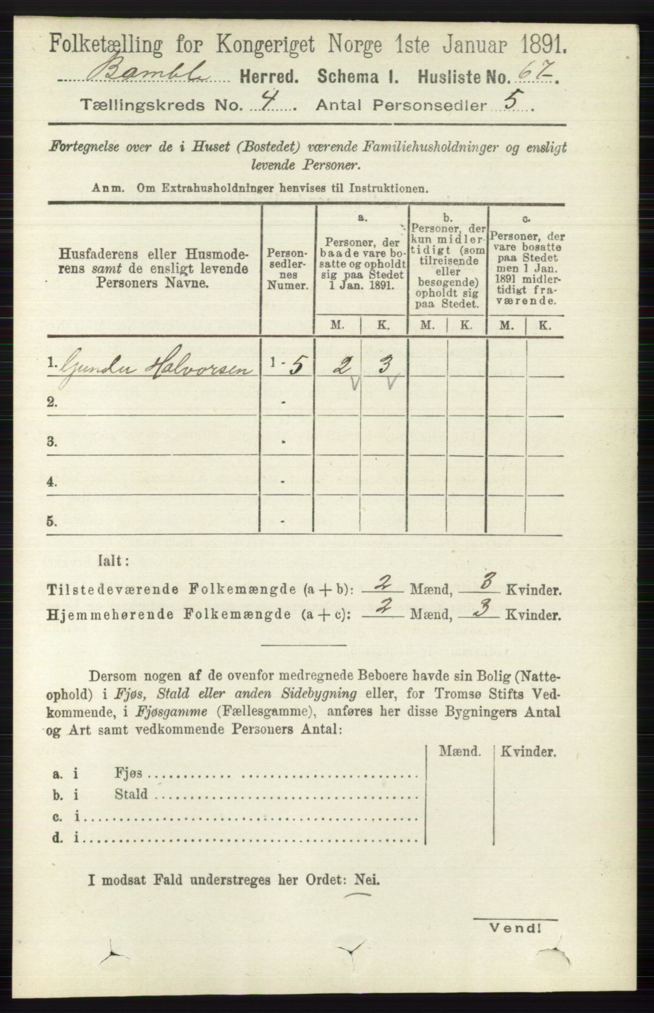 RA, 1891 census for 0814 Bamble, 1891, p. 1804