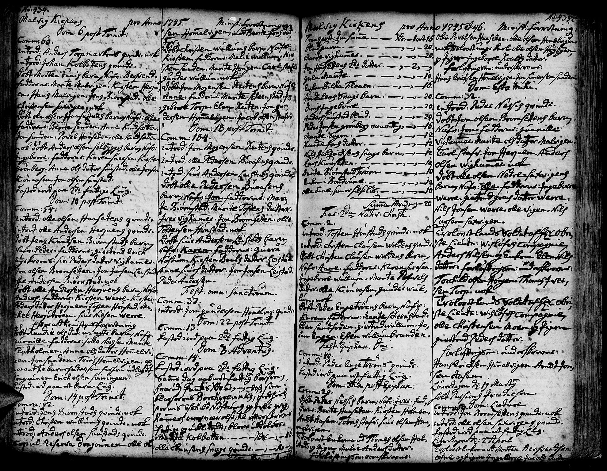 Ministerialprotokoller, klokkerbøker og fødselsregistre - Sør-Trøndelag, SAT/A-1456/606/L0277: Parish register (official) no. 606A01 /3, 1727-1780, p. 434-435