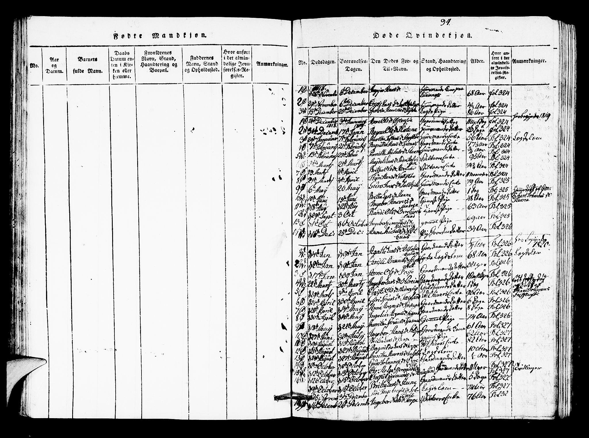 Kvam sokneprestembete, SAB/A-76201/H/Hab: Parish register (copy) no. A 1, 1818-1832, p. 94