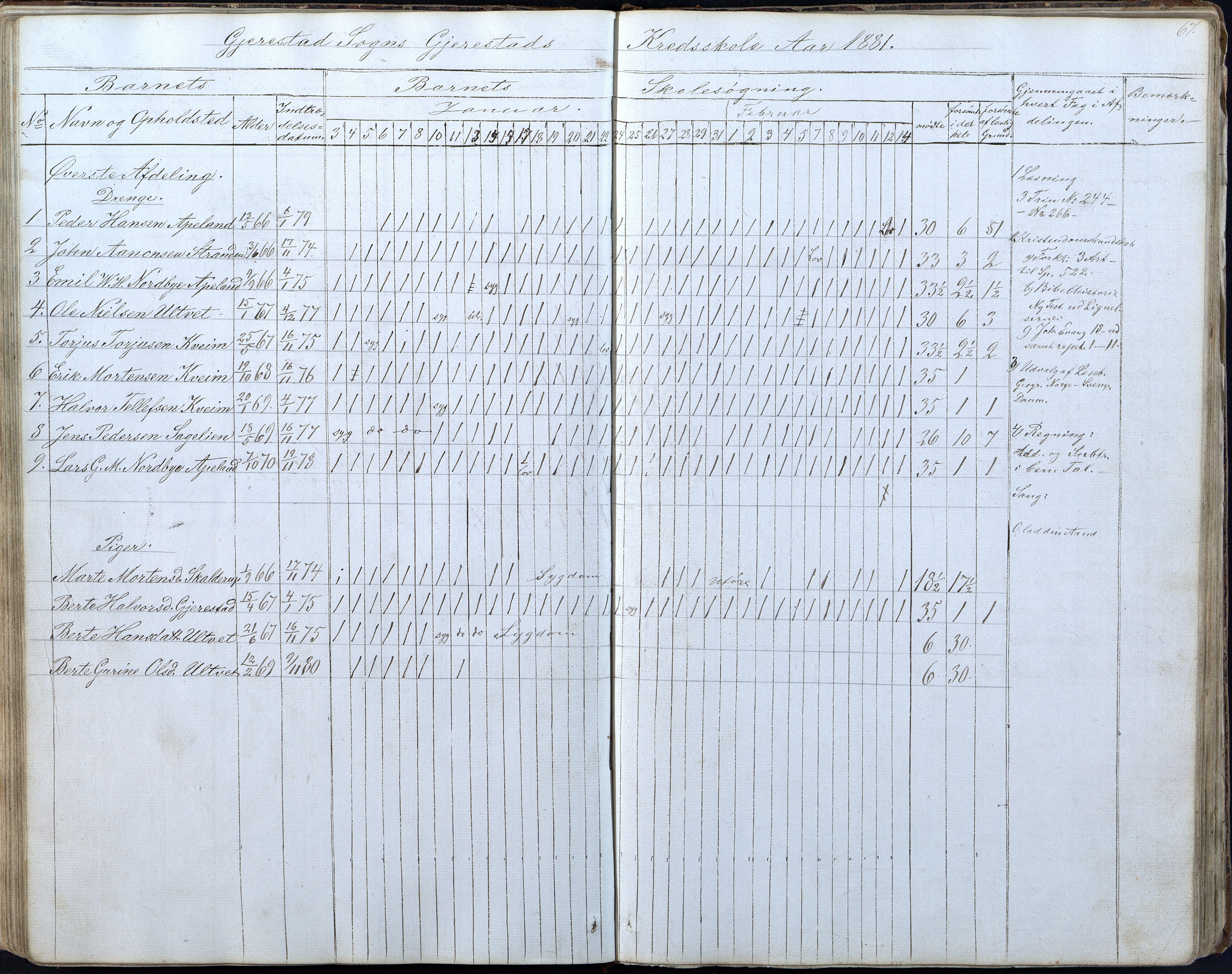 Gjerstad Kommune, Gjerstad Skole, AAKS/KA0911-550a/F01/L0005: Dagbok 5. skoledistrikt, 1850-1883, p. 67