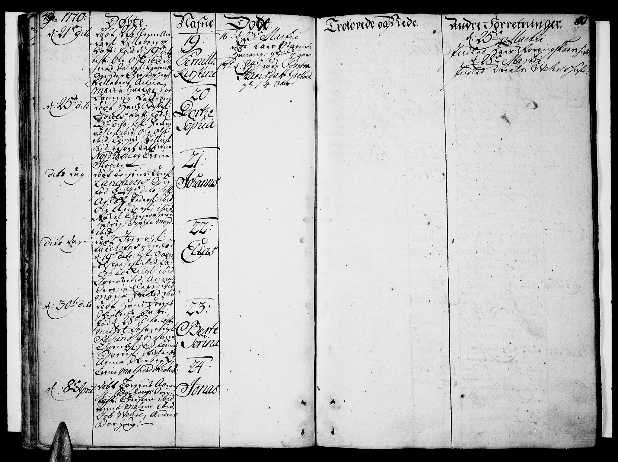 Lista sokneprestkontor, SAK/1111-0027/F/Fa/L0004: Parish register (official) no. A 4, 1768-1794, p. 49-50
