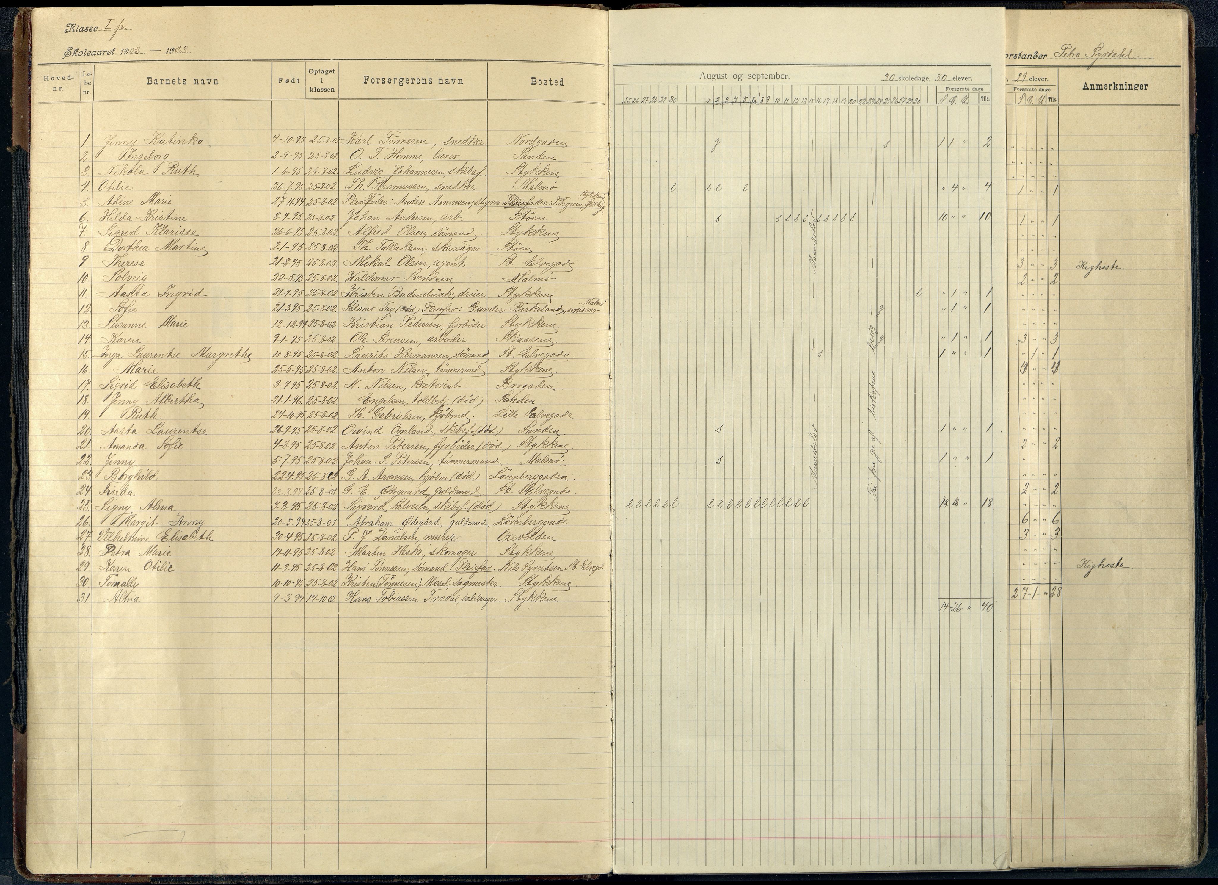 Mandal By - Mandal Allmueskole/Folkeskole/Skole, ARKSOR/1002MG551/I/L0018: Dagbok, 1902-1916