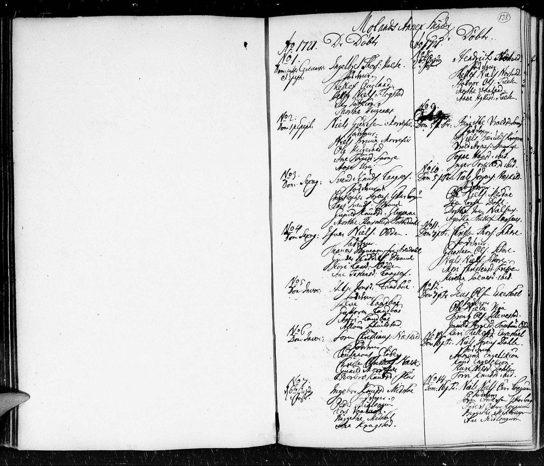 Holt sokneprestkontor, SAK/1111-0021/F/Fa/L0001: Parish register (official) no. A 1 /5, 1721-1735, p. 138