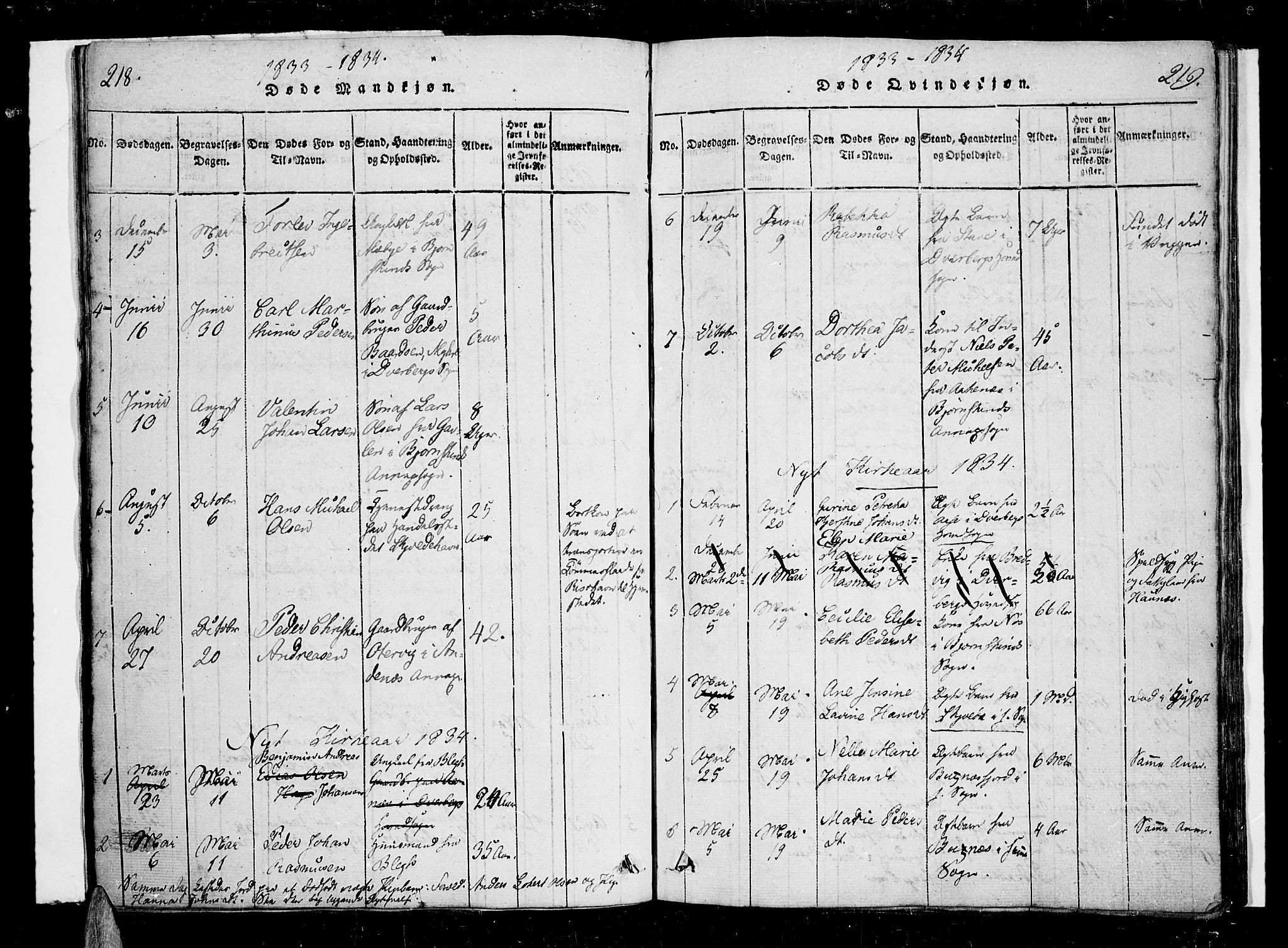 Ministerialprotokoller, klokkerbøker og fødselsregistre - Nordland, AV/SAT-A-1459/897/L1395: Parish register (official) no. 897A03, 1820-1841, p. 218-219