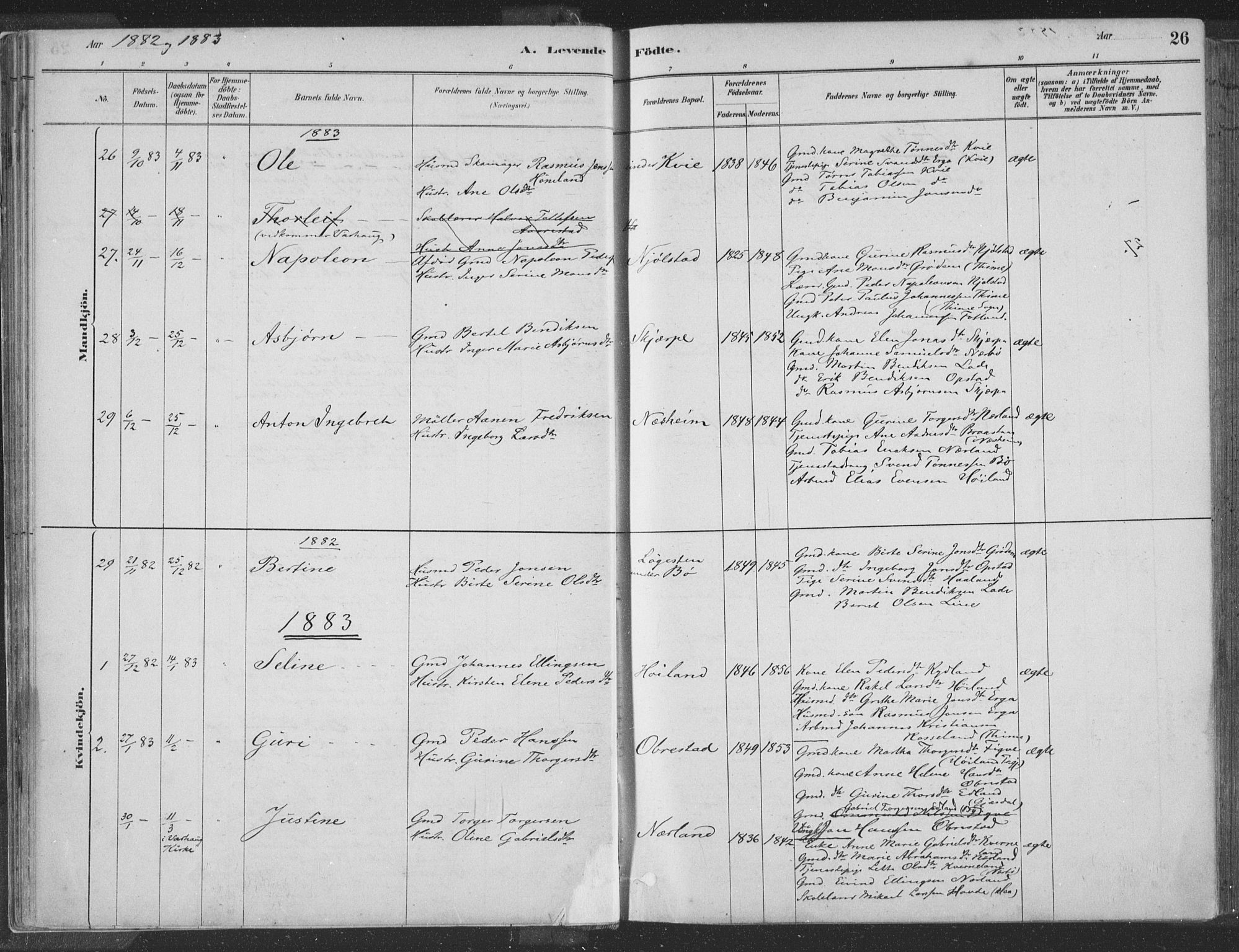 Hå sokneprestkontor, SAST/A-101801/001/30BA/L0010: Parish register (official) no. A 9, 1879-1896, p. 26