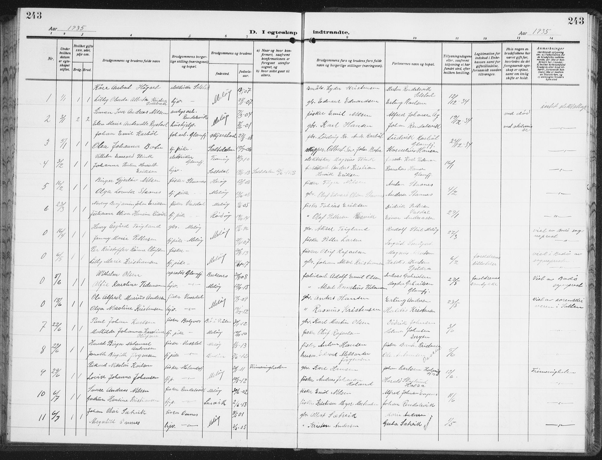 Ministerialprotokoller, klokkerbøker og fødselsregistre - Nordland, AV/SAT-A-1459/843/L0640: Parish register (copy) no. 843C09, 1925-1941, p. 243