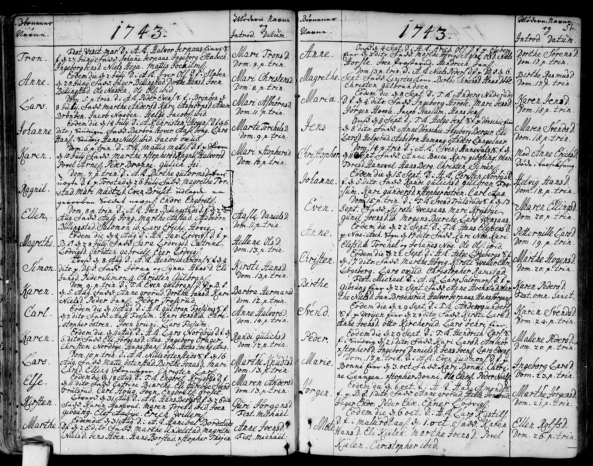 Asker prestekontor Kirkebøker, AV/SAO-A-10256a/F/Fa/L0002: Parish register (official) no. I 2, 1733-1766, p. 51