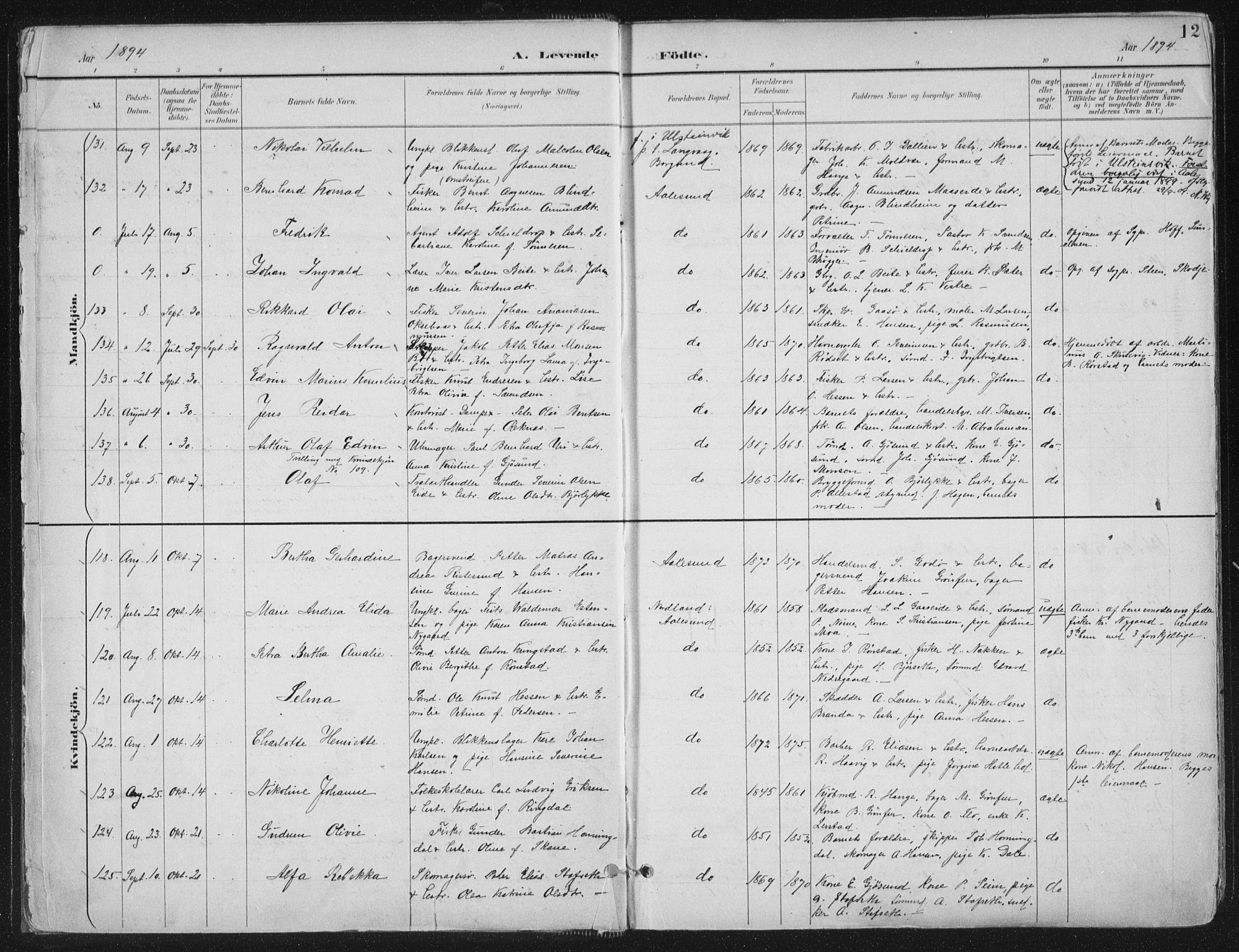 Ministerialprotokoller, klokkerbøker og fødselsregistre - Møre og Romsdal, SAT/A-1454/529/L0456: Parish register (official) no. 529A06, 1894-1906, p. 12