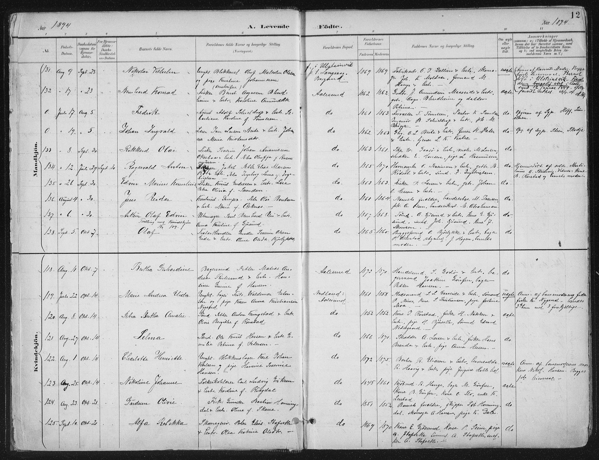 Ministerialprotokoller, klokkerbøker og fødselsregistre - Møre og Romsdal, AV/SAT-A-1454/529/L0456: Parish register (official) no. 529A06, 1894-1906, p. 12