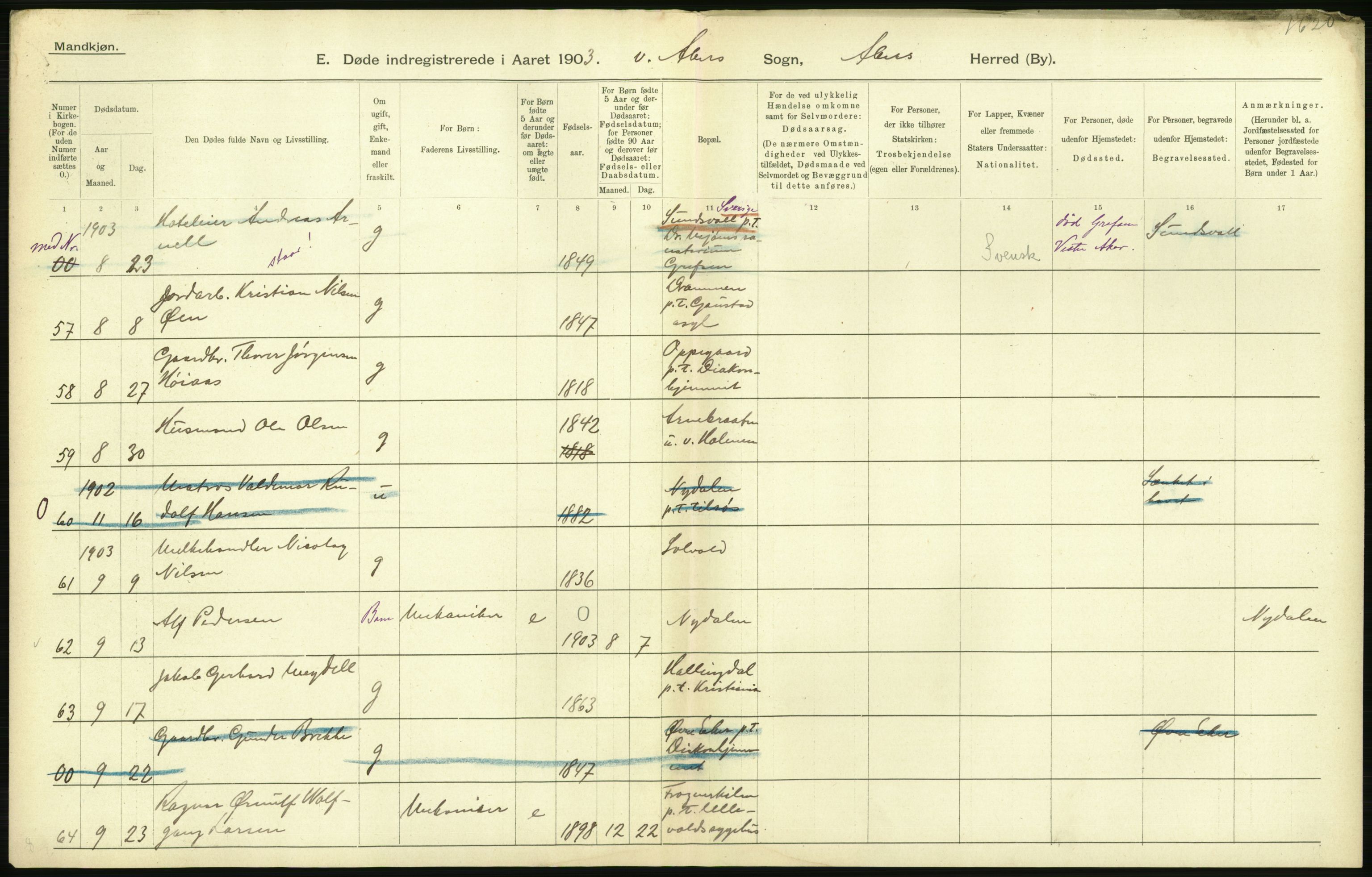 Statistisk sentralbyrå, Sosiodemografiske emner, Befolkning, AV/RA-S-2228/D/Df/Dfa/Dfaa/L0002: Akershus amt: Fødte, gifte, døde, 1903, p. 544