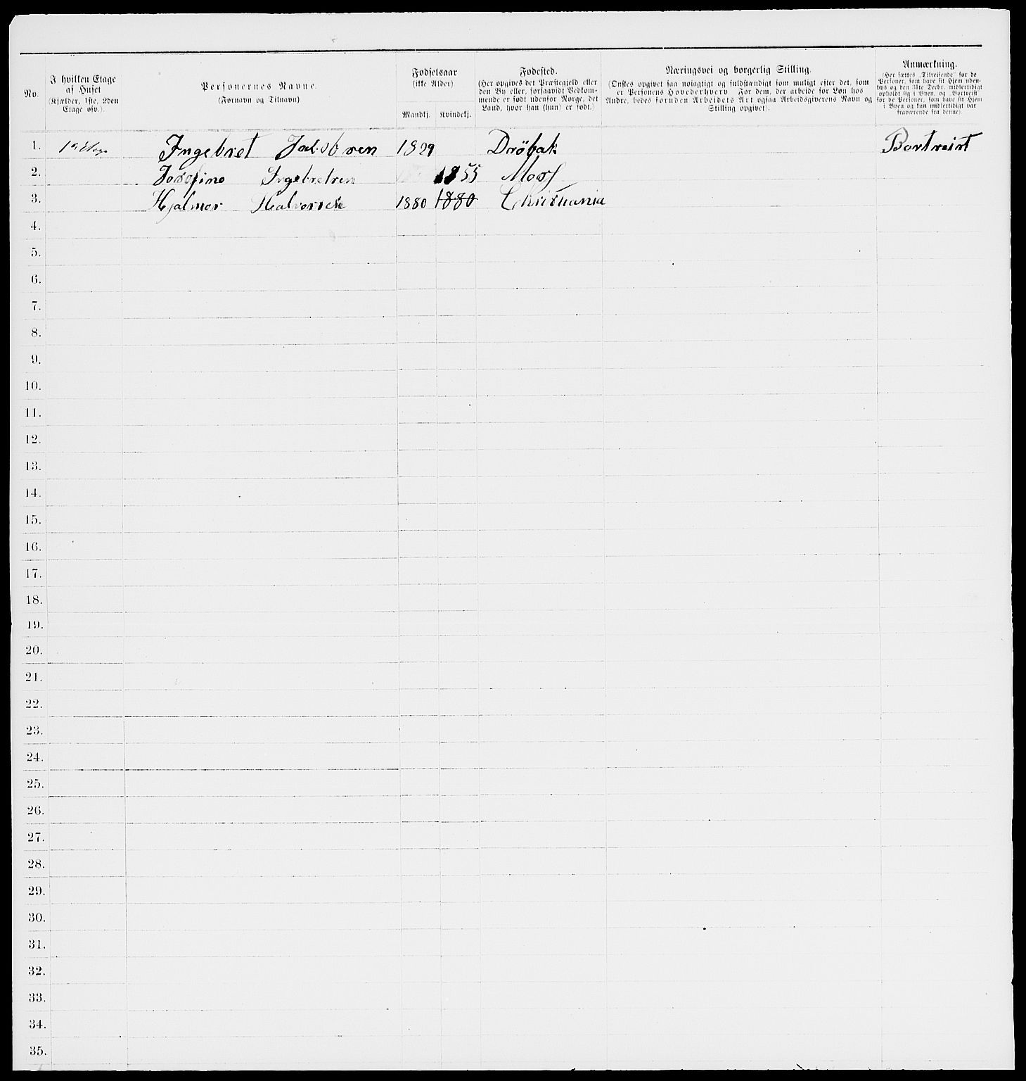 RA, 1885 census for 0104 Moss, 1885, p. 183