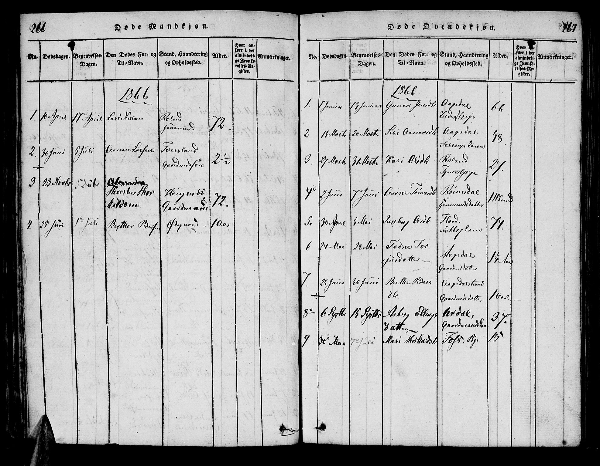 Bjelland sokneprestkontor, SAK/1111-0005/F/Fa/Faa/L0002: Parish register (official) no. A 2, 1816-1866, p. 266-267