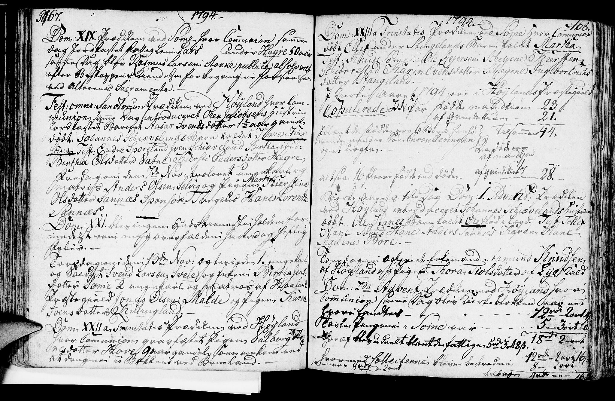 Høyland sokneprestkontor, SAST/A-101799/001/30BA/L0004: Parish register (official) no. A 4, 1784-1803, p. 167-168