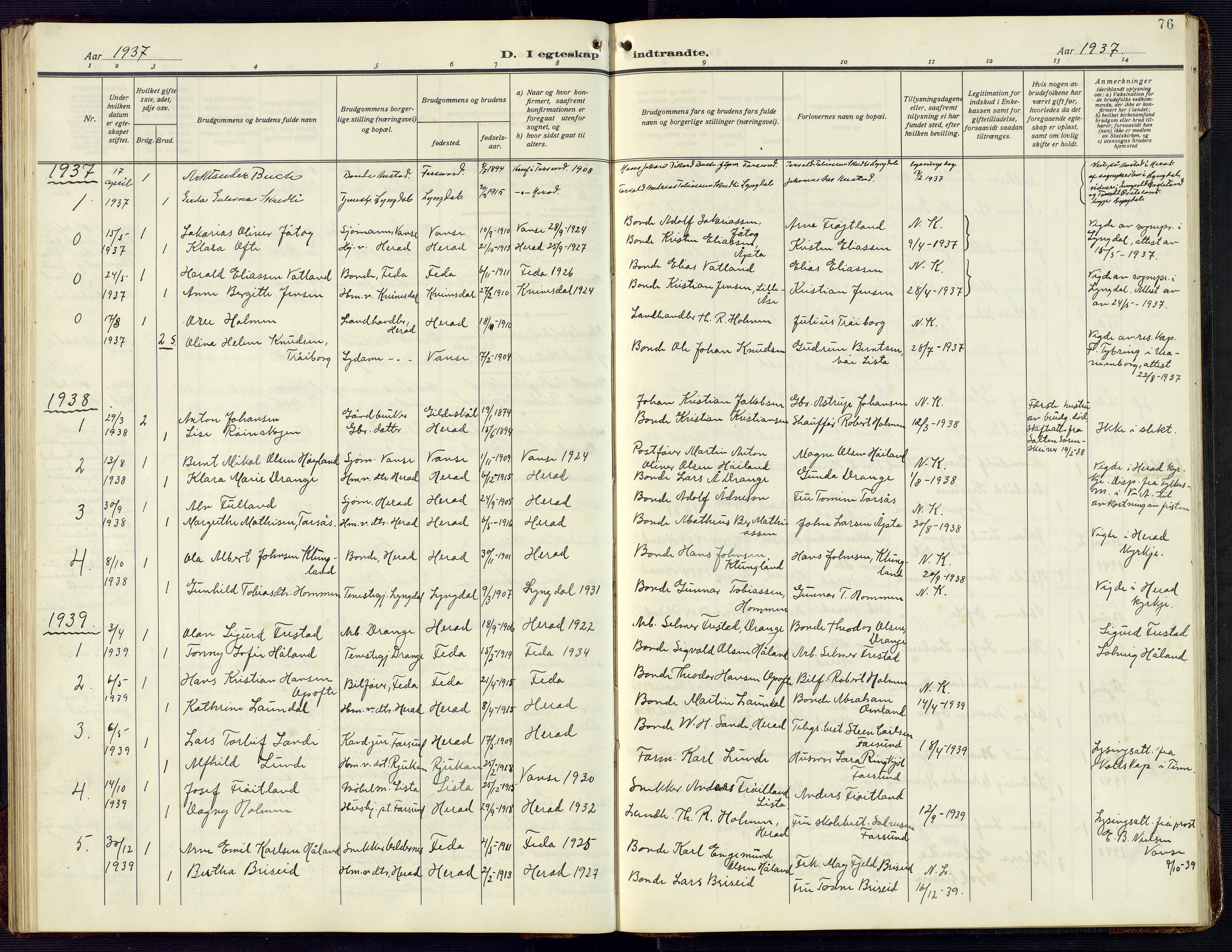 Herad sokneprestkontor, SAK/1111-0018/F/Fb/Fba/L0006: Parish register (copy) no. B 6, 1921-1959, p. 76