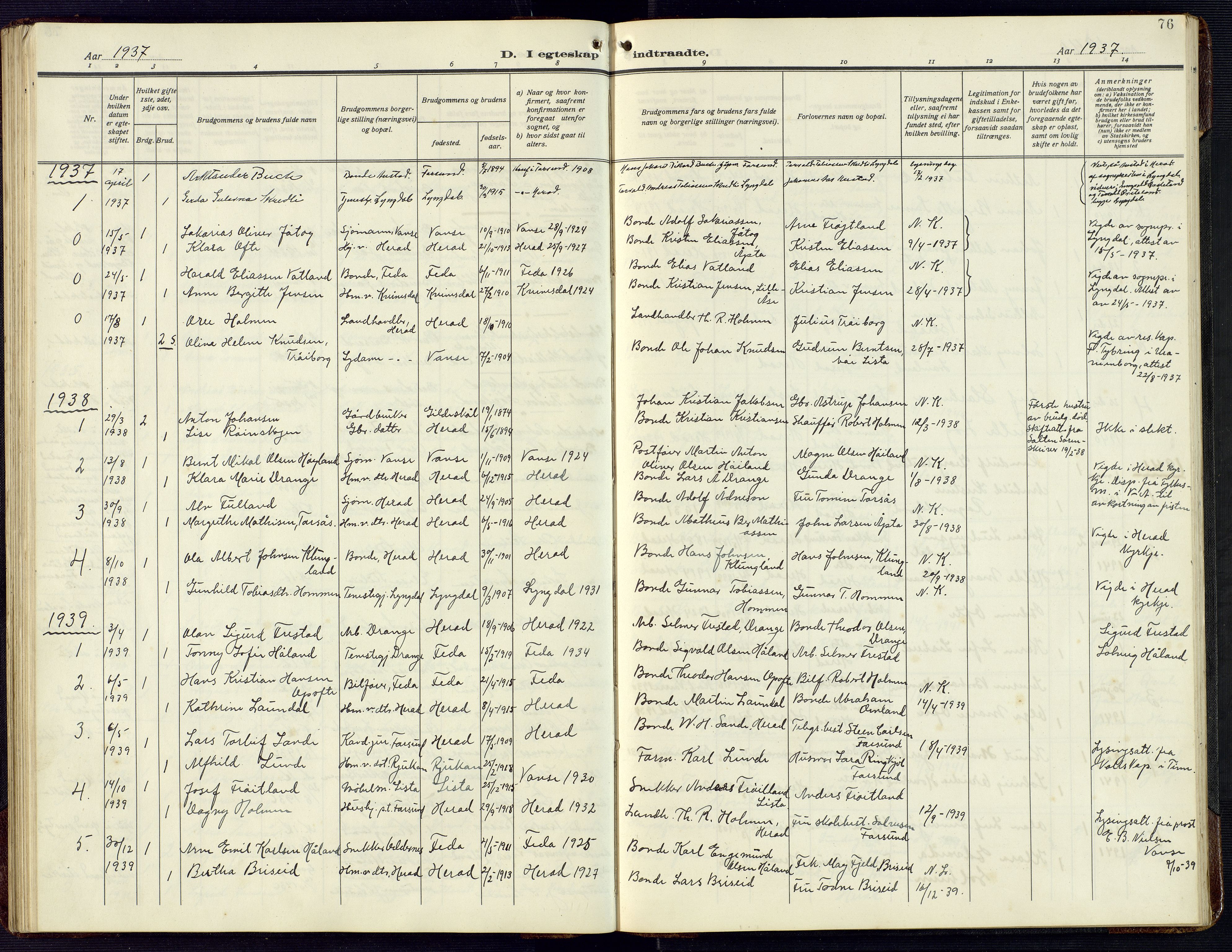 Herad sokneprestkontor, AV/SAK-1111-0018/F/Fb/Fba/L0006: Parish register (copy) no. B 6, 1921-1959, p. 76