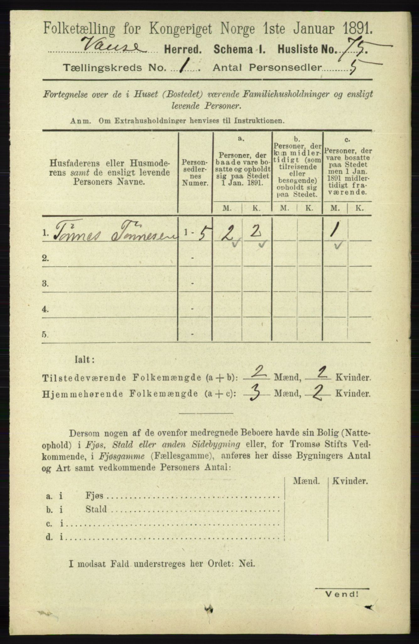 RA, 1891 census for 1041 Vanse, 1891, p. 126